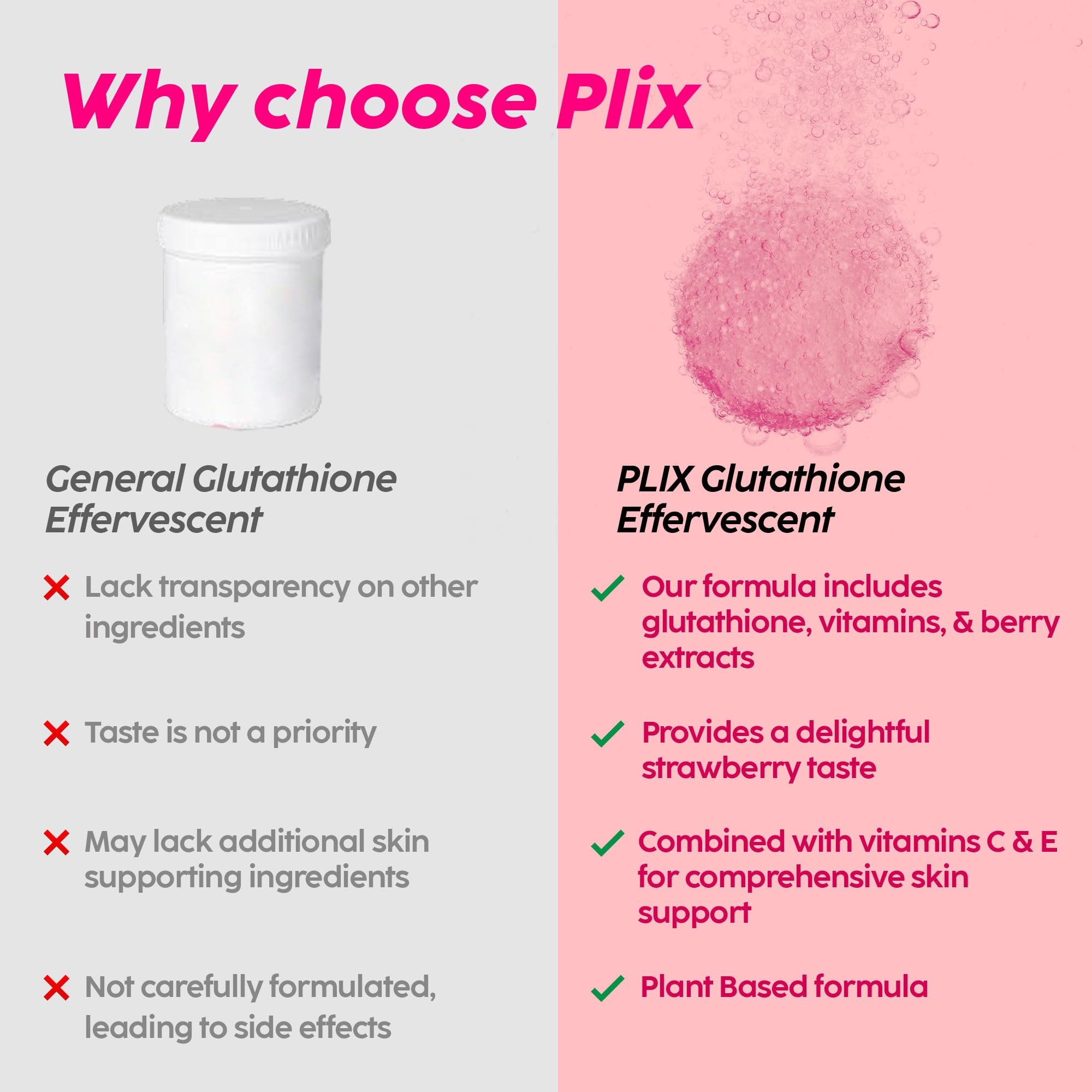 PLIX Glowy Skin 500mg Glutathione | Hyaluronic Acid, Vitamin C & Berries | 60 Effervescent Tablets – Strawberry