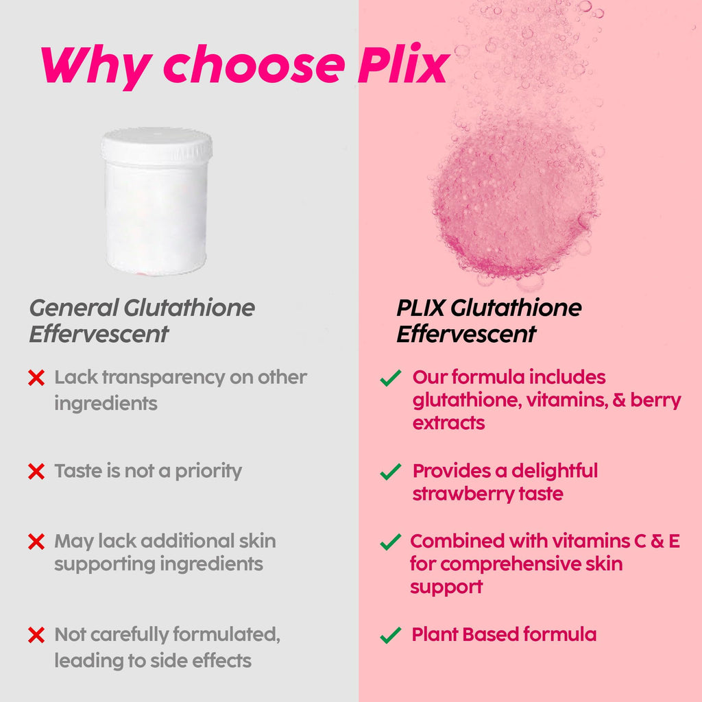 PLIX Glowy Skin 500mg Glutathione | Hyaluronic Acid, Vitamin C & Berries | 60 Effervescent Tablets – Strawberry