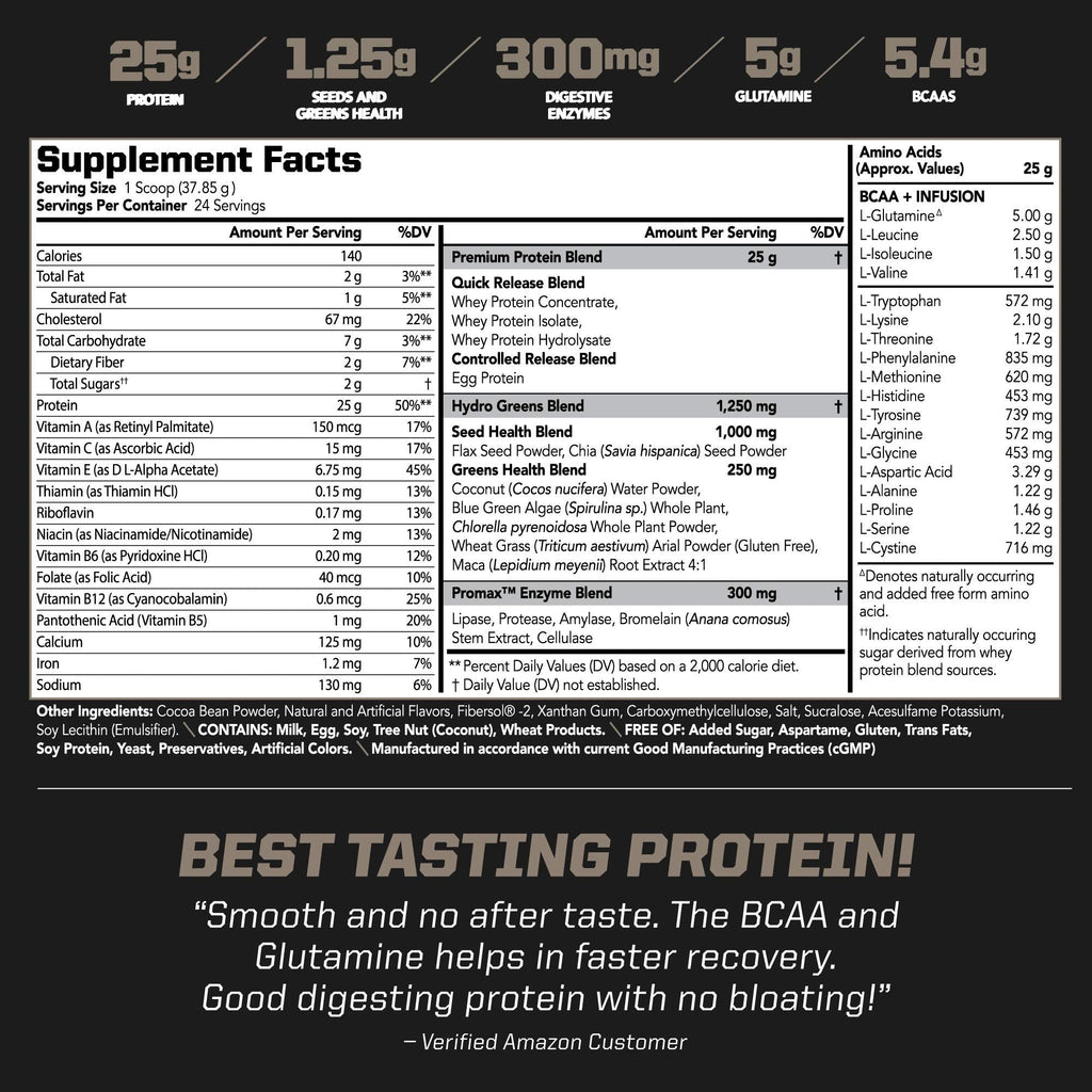 PMD Sports Amplify XL Premium Whey Protein + Greens Blend – 48 Servings