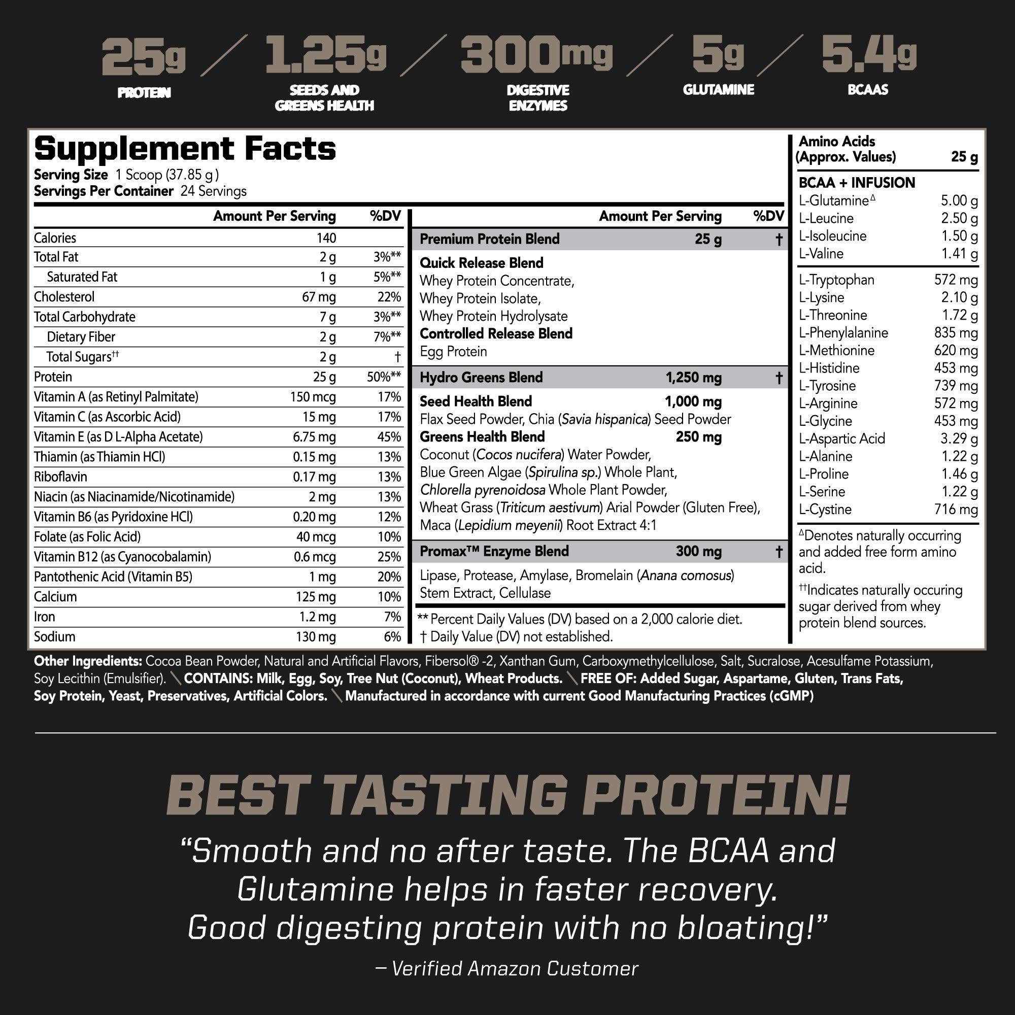 PMD Sports Amplify XL Premium Whey Protein + Greens Blend – 48 Servings
