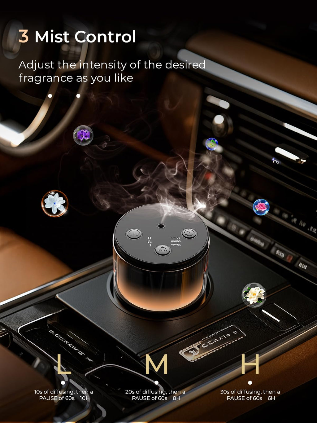 Pmsusoow Waterless Diffuser – Battery Mini Scent Diffuser with 8-Color LED (Deep Black)