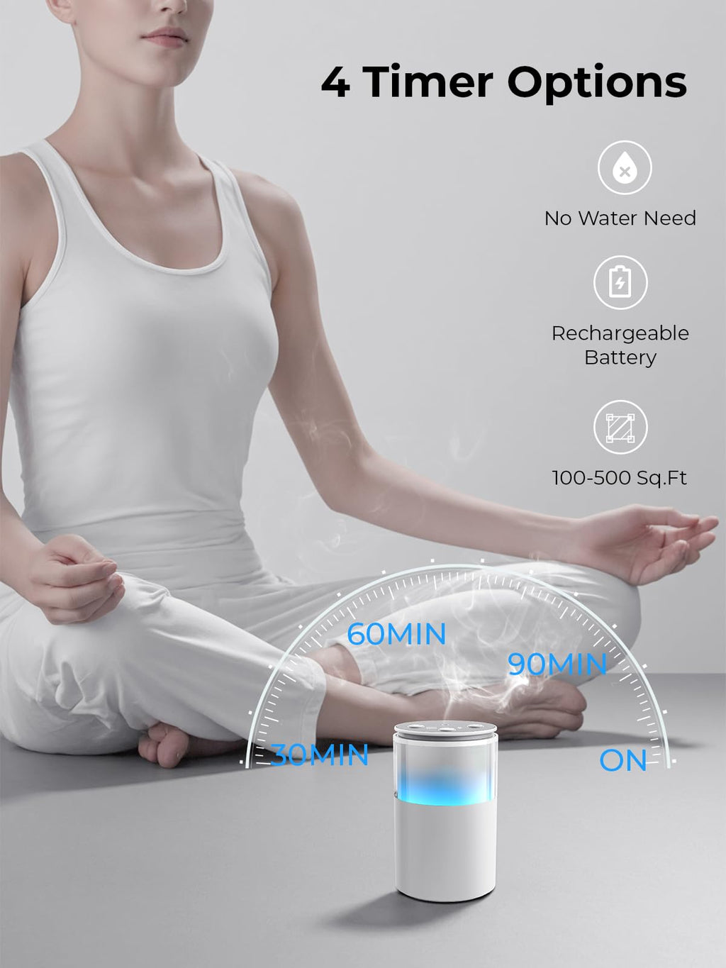 Pmsusoow Waterless Diffuser - Mini Battery Scent Diffuser (Room/Home/Car) Snow White