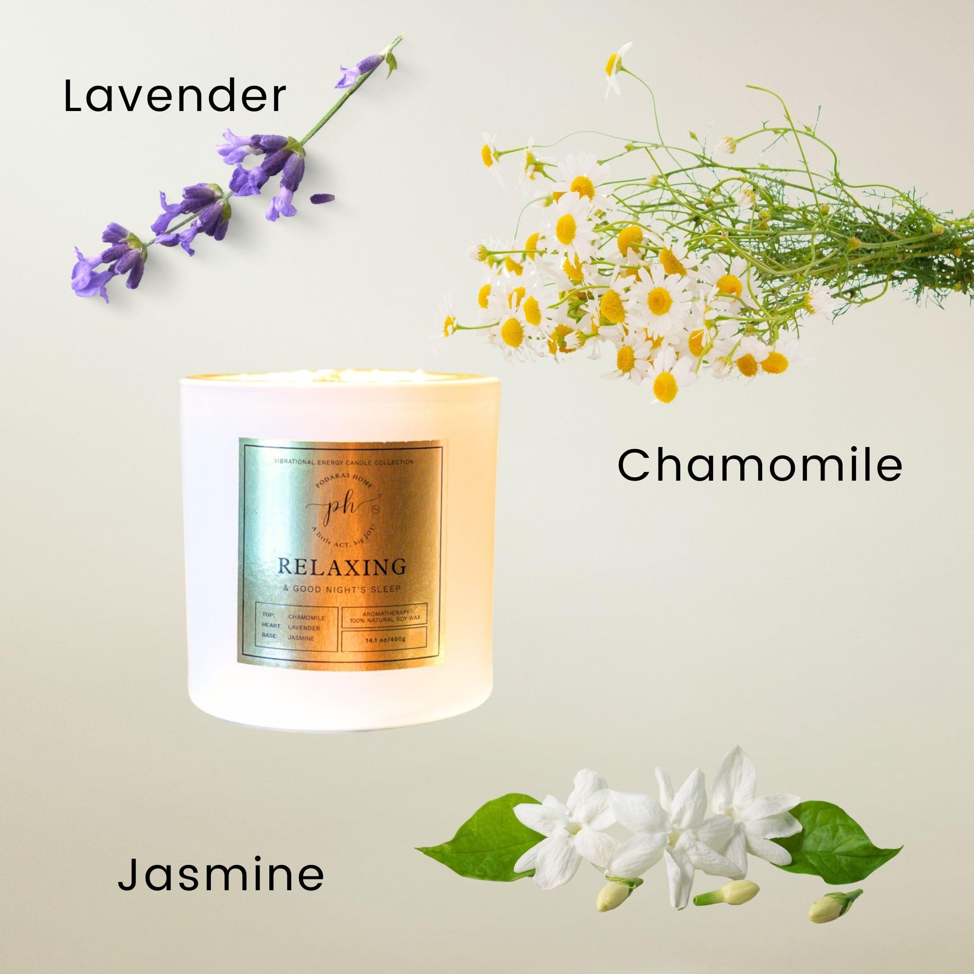 Podaras Home 12% Essential Oil Soy Wax Samplers — Gift Set of 5 Candles (45g each)