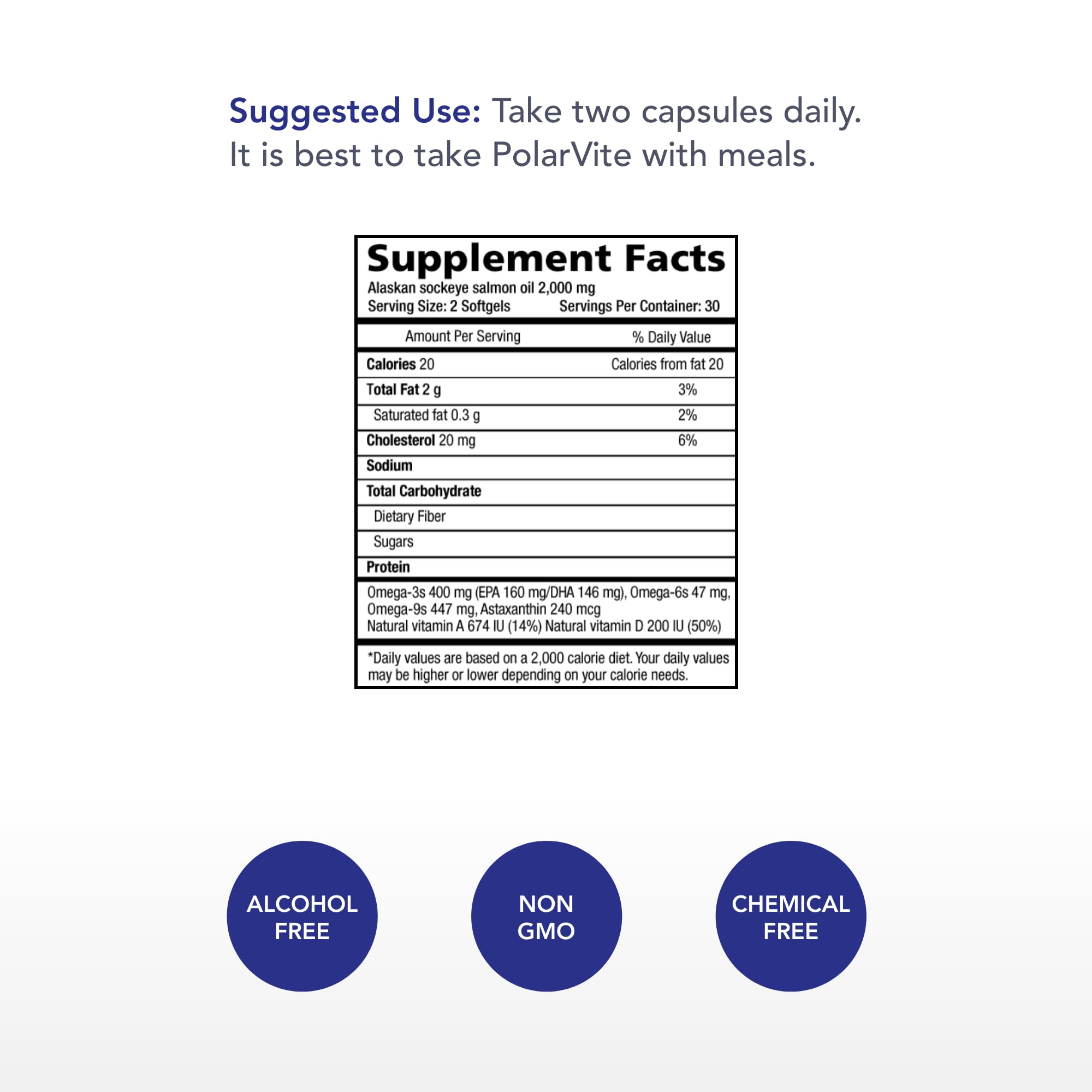 Physician's Strength PolarVite – 60 Gelcaps, Wild Sockeye Salmon with Astaxanthin, Vitamin A & D