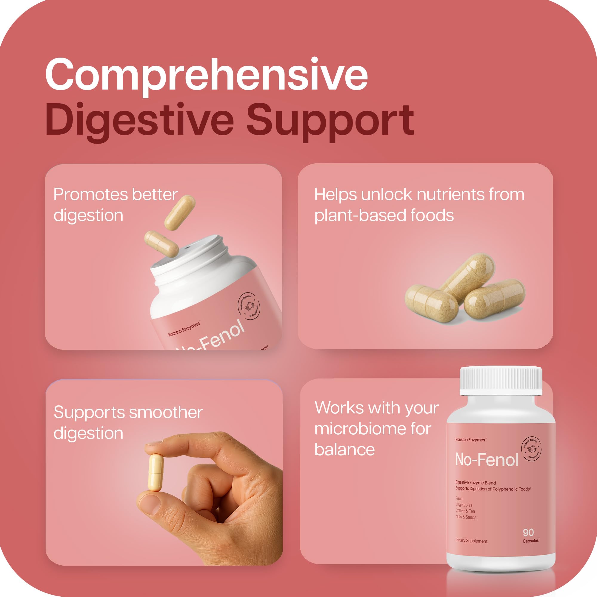Houston Enzymes No-Fenol - Digestive Enzyme Supplement for Polyphenols & Fruit & Vegetable Fibers - 90 Capsules