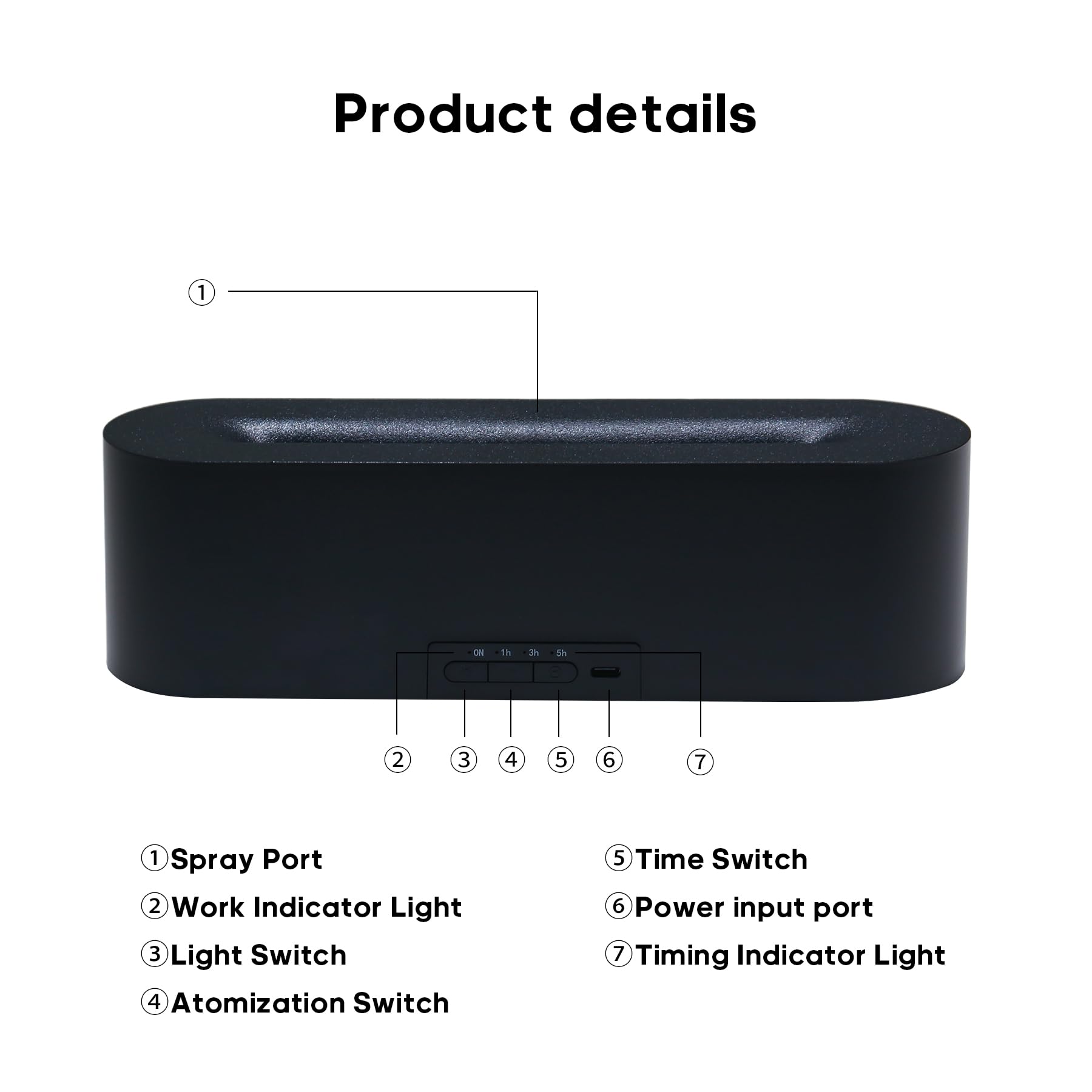 Essential Oil Diffuser Flame Black – Colorful Water Vapor Humidifier for Aromatherapy