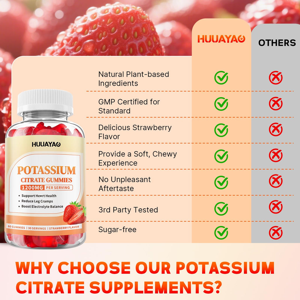 Potassium Citrate Gummies 1200mg – Sugar Free Strawberry, 60 Count | Leg Cramps & Muscle Health