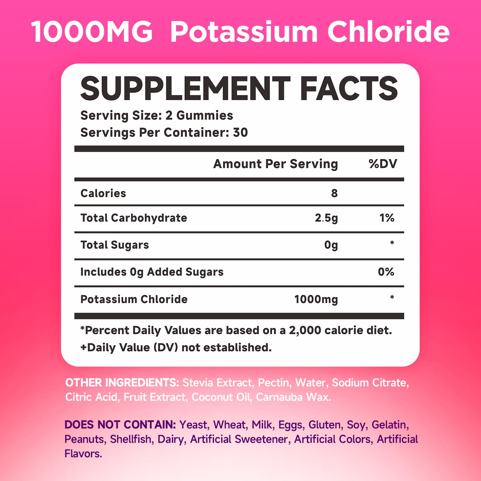 2 Pack Potassium Gummies 1000mg – Sugar-Free Raspberry (120 Count)