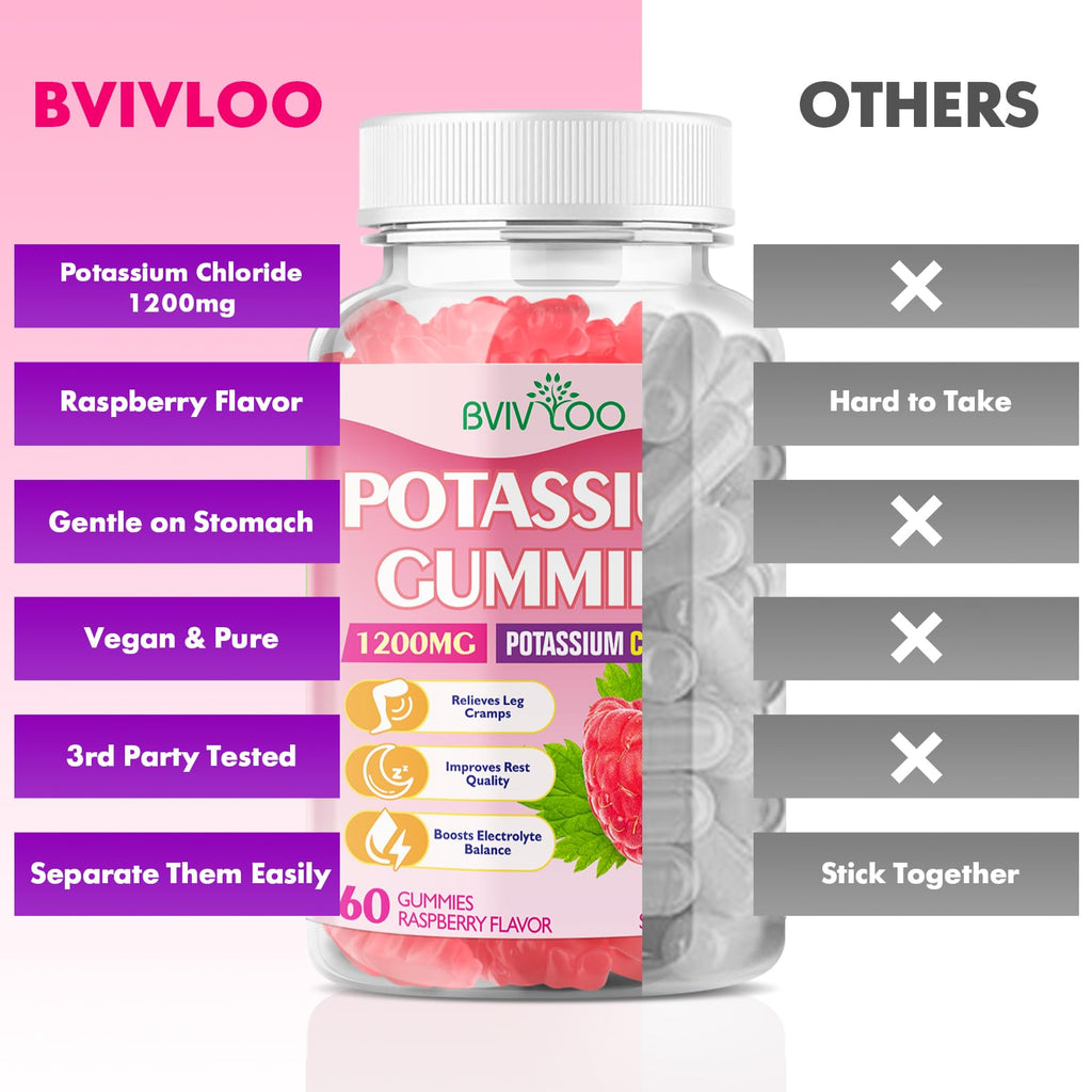 Potassium Gummies 1200mg Chloride – Muscle Health & Leg Cramps | Raspberry Flavor, 120 Count