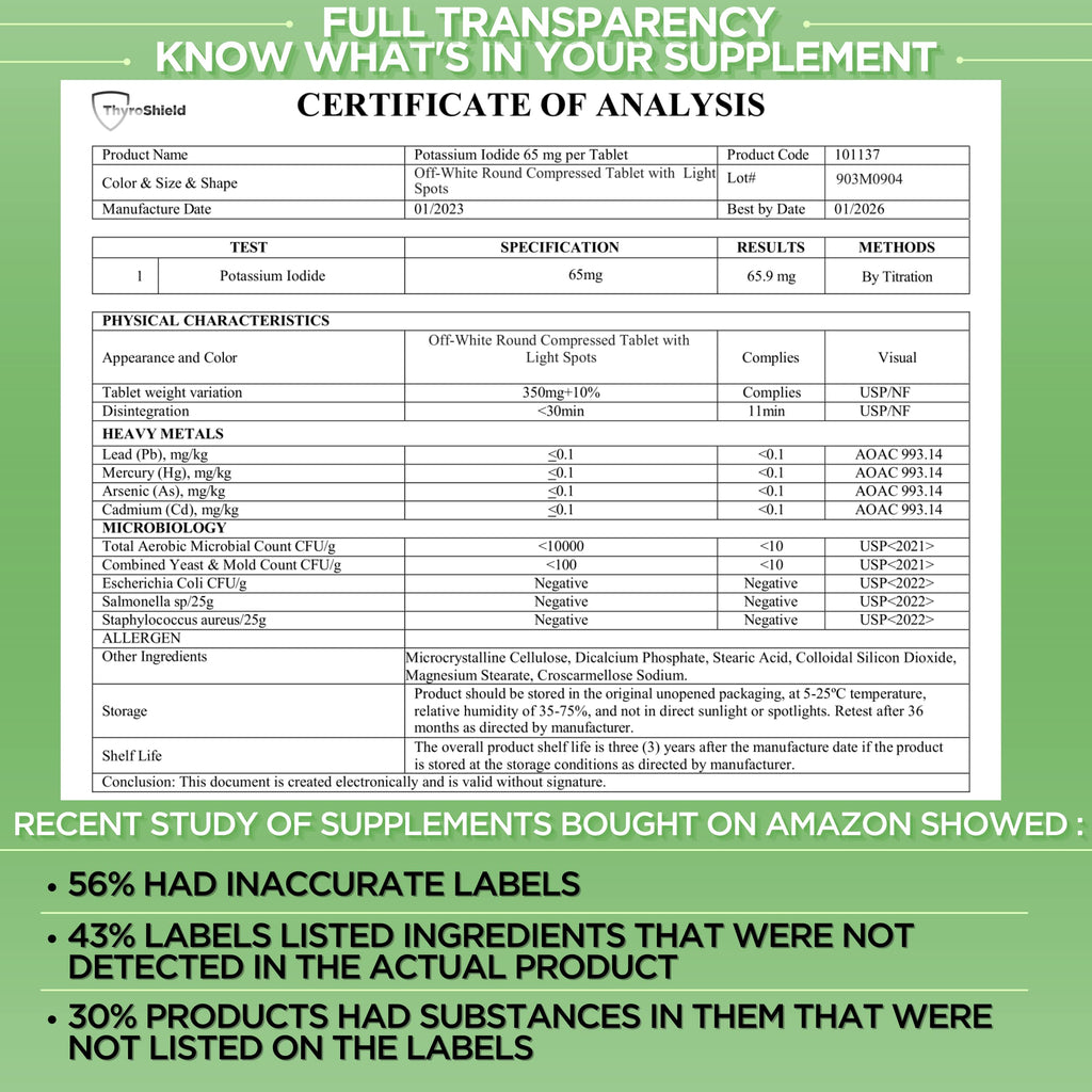 Potassium Iodide Tablets 130 mg | 120ct Iodine Tablets for Radiation Exposure - Potassium Iodine Pills - YODO Naciente - KI Pills - Made in USA - ThyroShield
