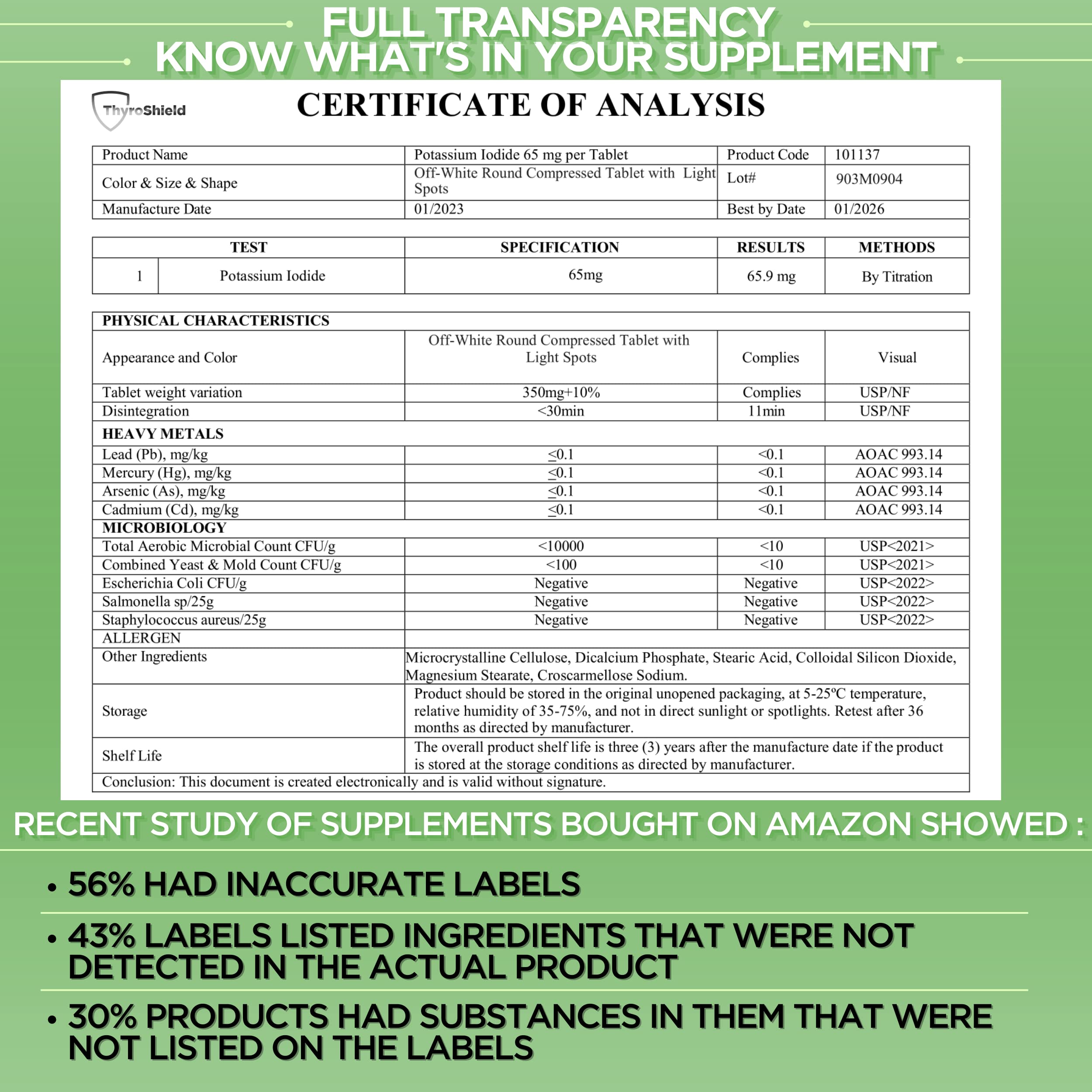 Potassium Iodide Tablets 130 mg | 120ct Iodine Tablets for Radiation Exposure - Potassium Iodine Pills - YODO Naciente - KI Pills - Made in USA - ThyroShield