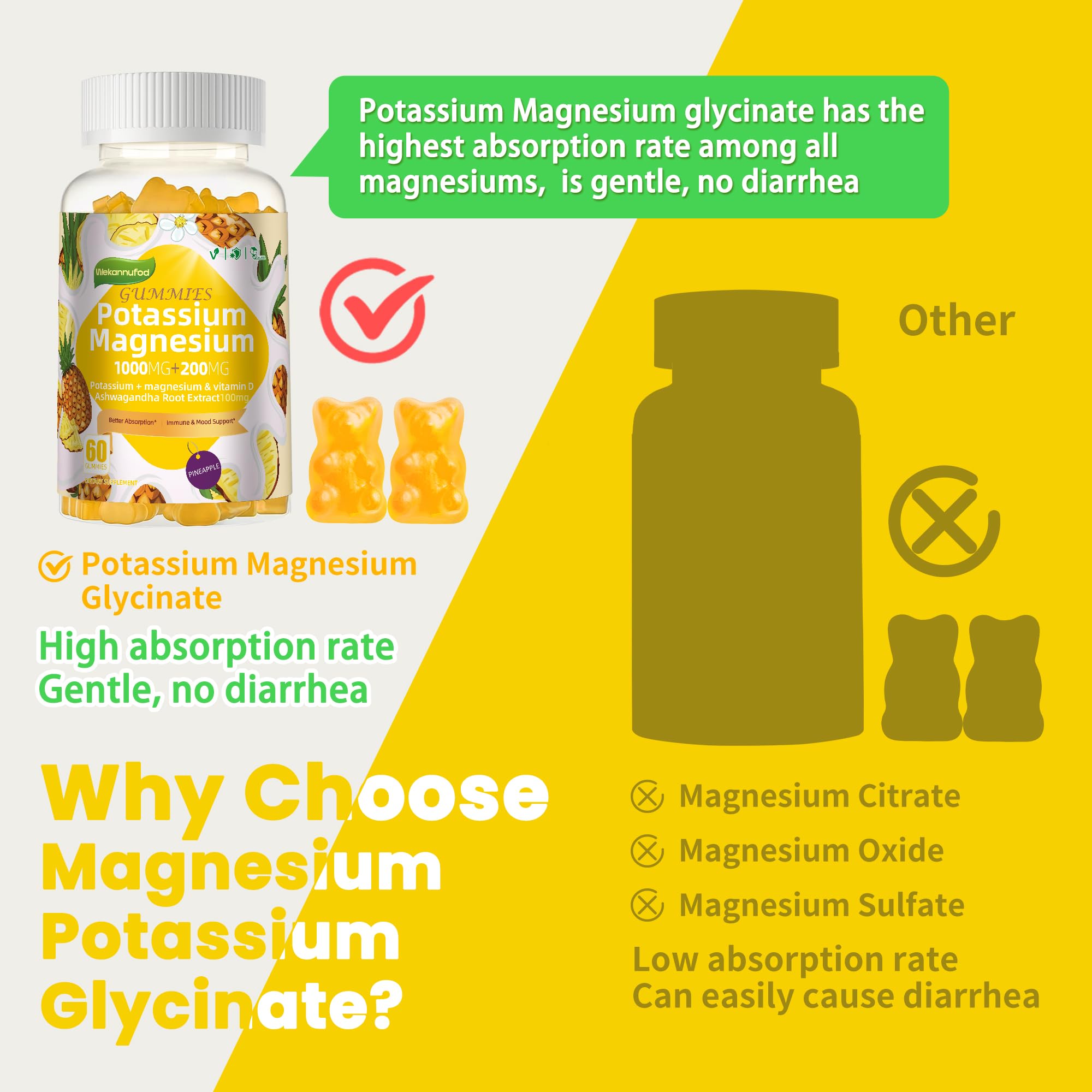 Potassium Magnesium Gummies – Magnesium Glycinate, D3, B6 (60 Gummies)