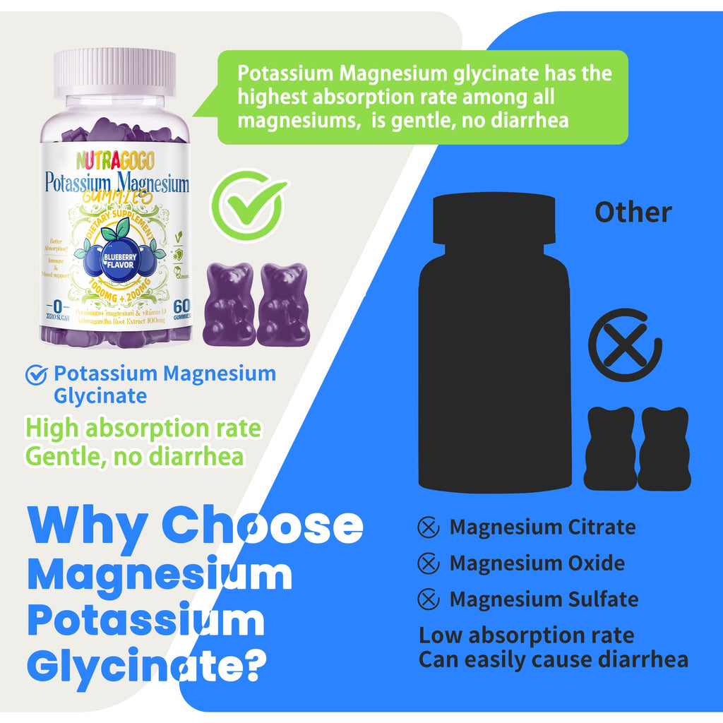 Potassium Magnesium Gummies with Ashwagandha | High-Absorption Mg Glycinate | 120 Sugar-Free Gummies