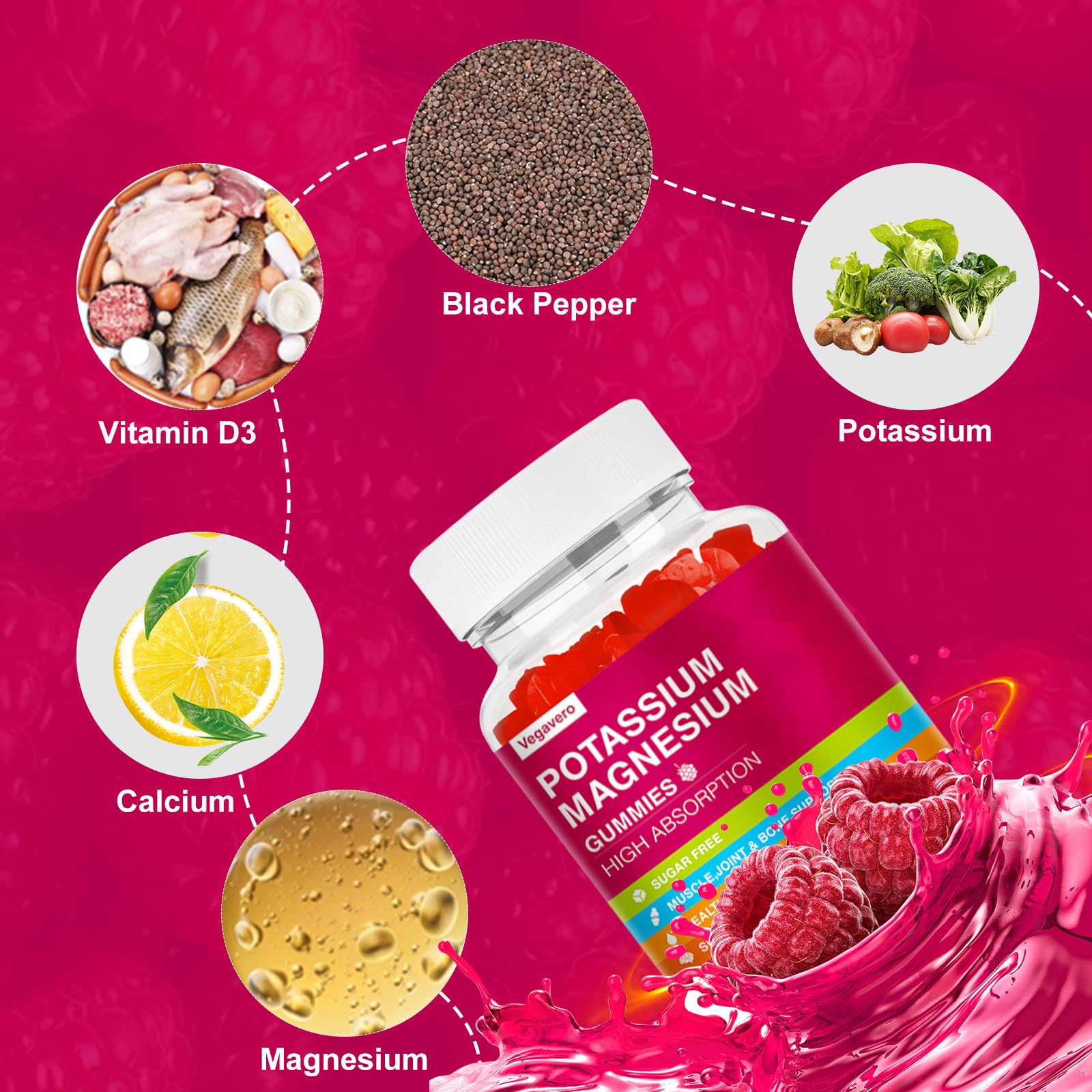 Potassium Magnesium Gummies - High Absorption Mg Glycinate & Potassium Citrate + CoQ10, DHA, D3