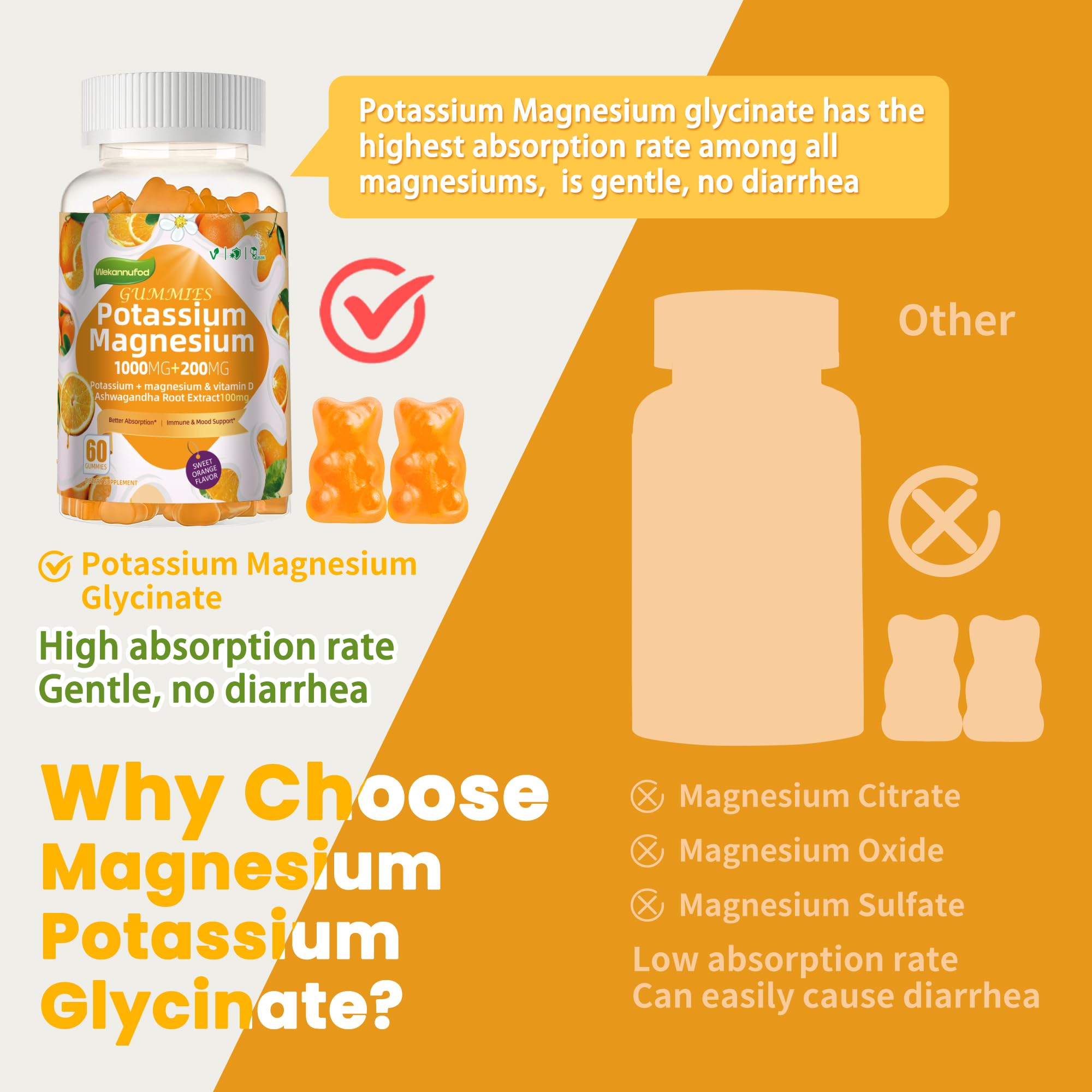 Potassium Magnesium Gummies — High Absorption Magnesium Glycinate, Vitamin D3 & B6 | Sugar-Free 60 Gummies (Sweet Orange)