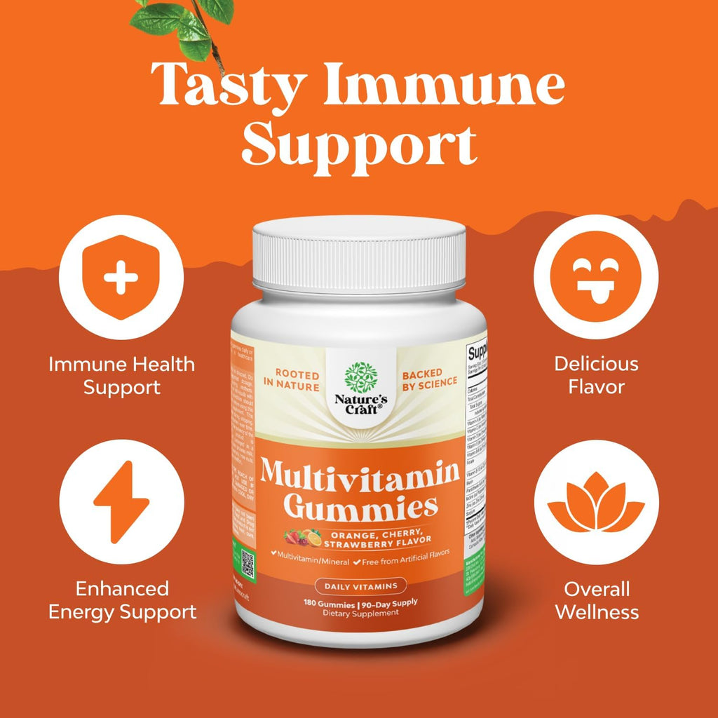 Potent Daily Multivitamin Gummies for Adults | Immune Support & Energy