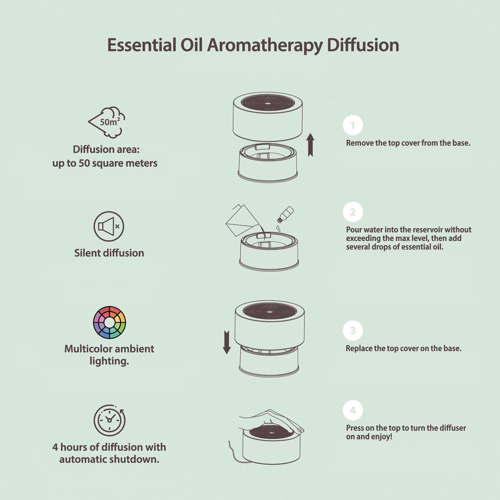 Pranarom Zen Diffuser – Minimalist Bamboo Essential Oil Diffuser with Light Options and Auto Shut-Off