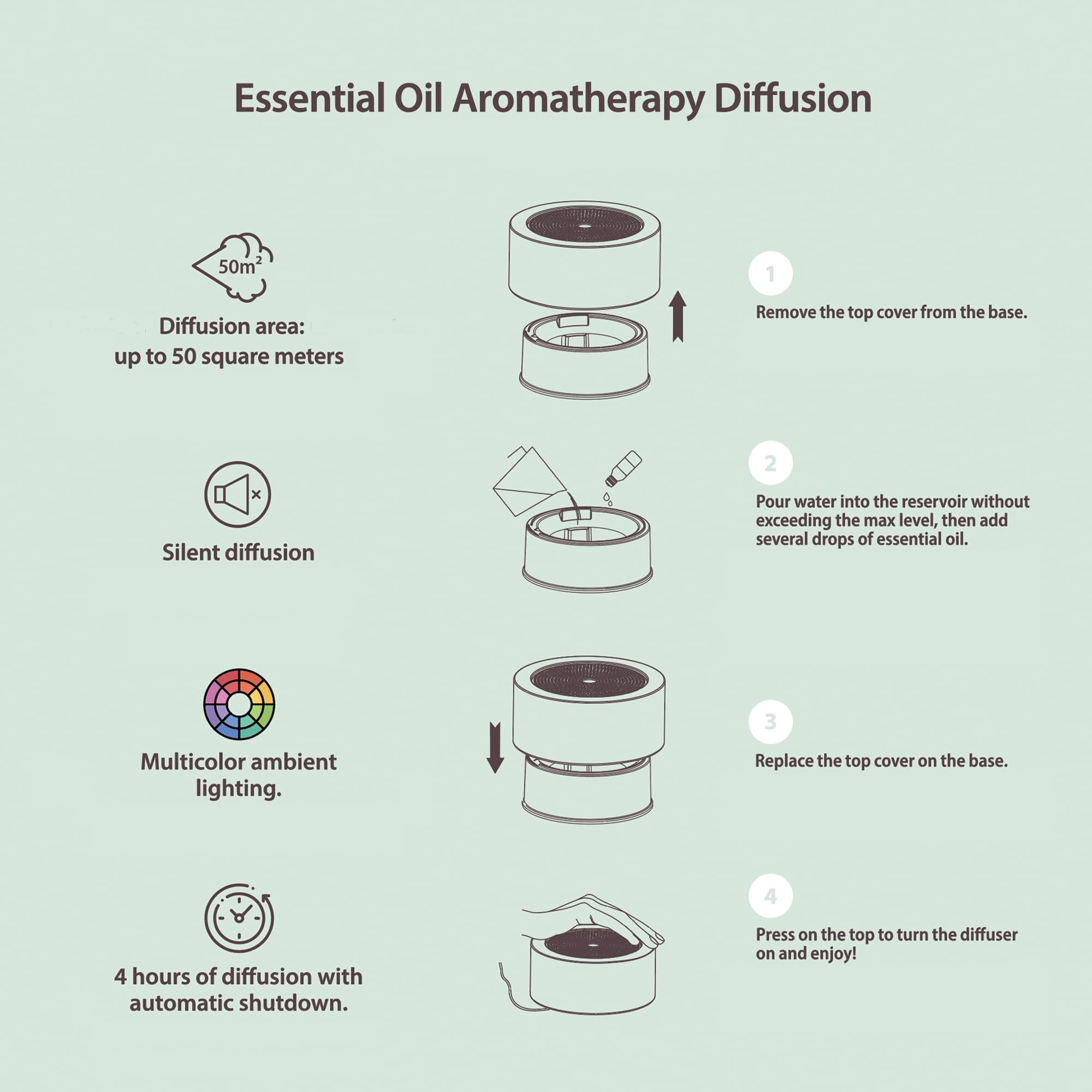 Pranarom Zen Diffuser – Minimalist Bamboo Essential Oil Diffuser with Light Options and Auto Shut-Off