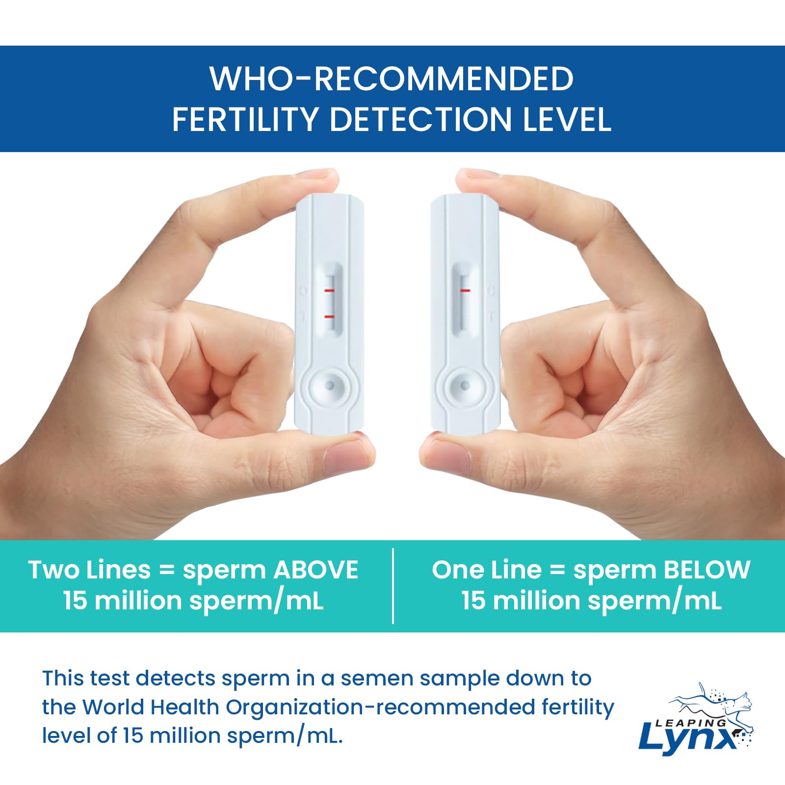 Male Fertility Test Kit – Sperm Count, Home Semen Analysis | Leaping Lynx