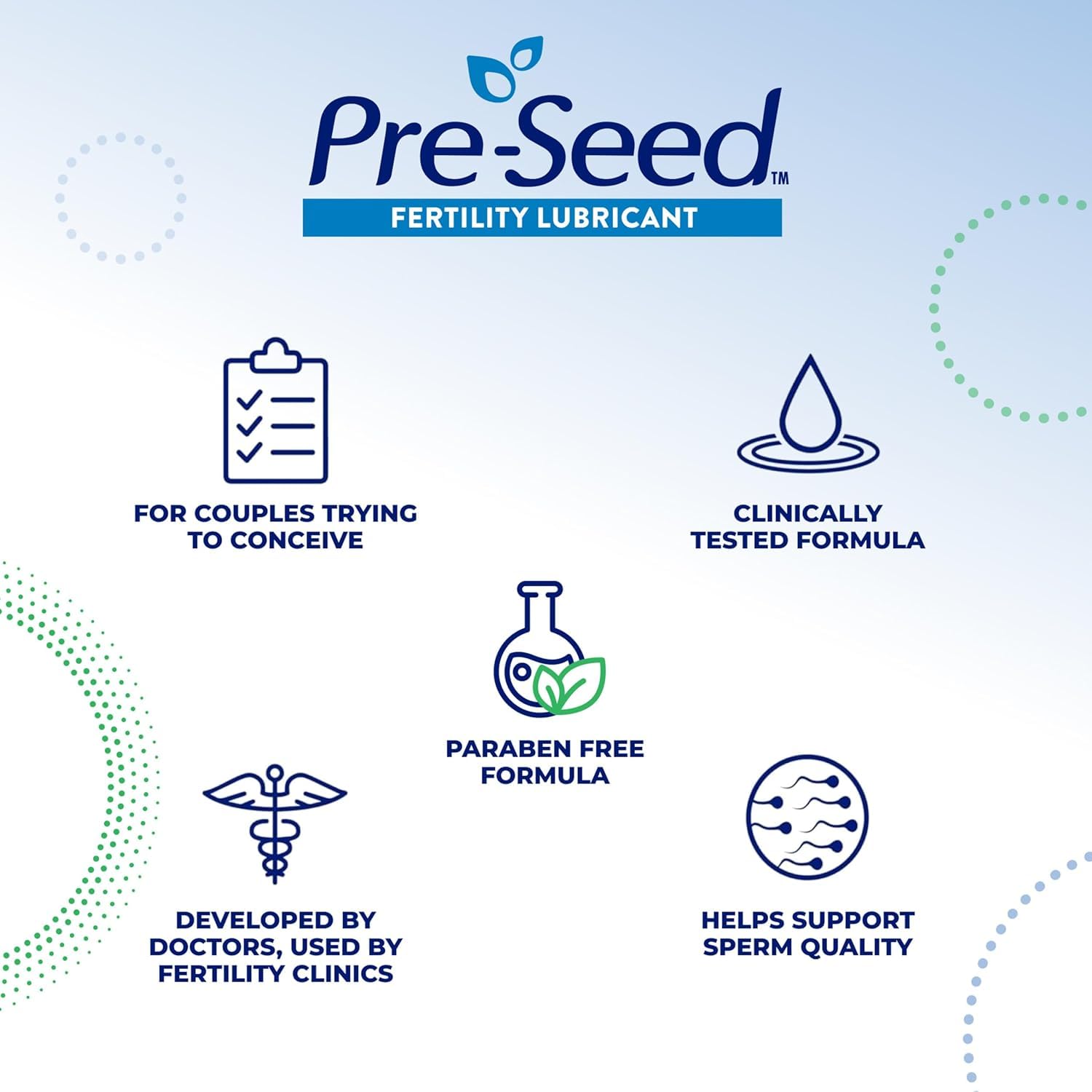 Pre-Seed Lubricant Multi-use – 2 Pack (40g Tubes + 9 Applicators) | Sperm-Friendly, Doctor-Recommended