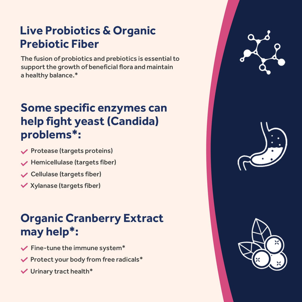 Doctor's Recipes Probiotics for Women - 100B CFU, 32 Strains - 30 Caps