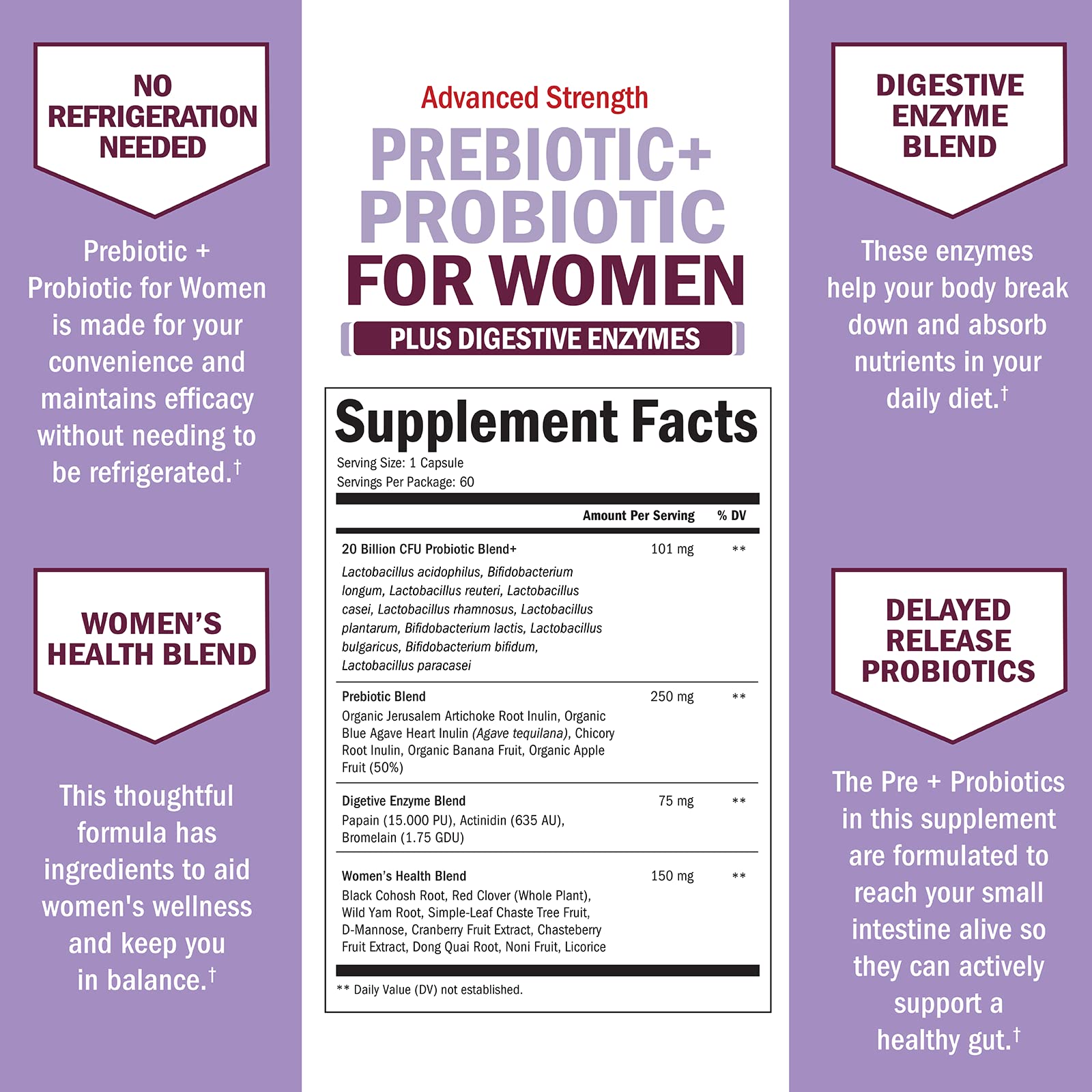 Prebiotics & Probiotics for Women with Black Cohosh & Red Clover – Gut, Vaginal & Immune Support (60 Count)