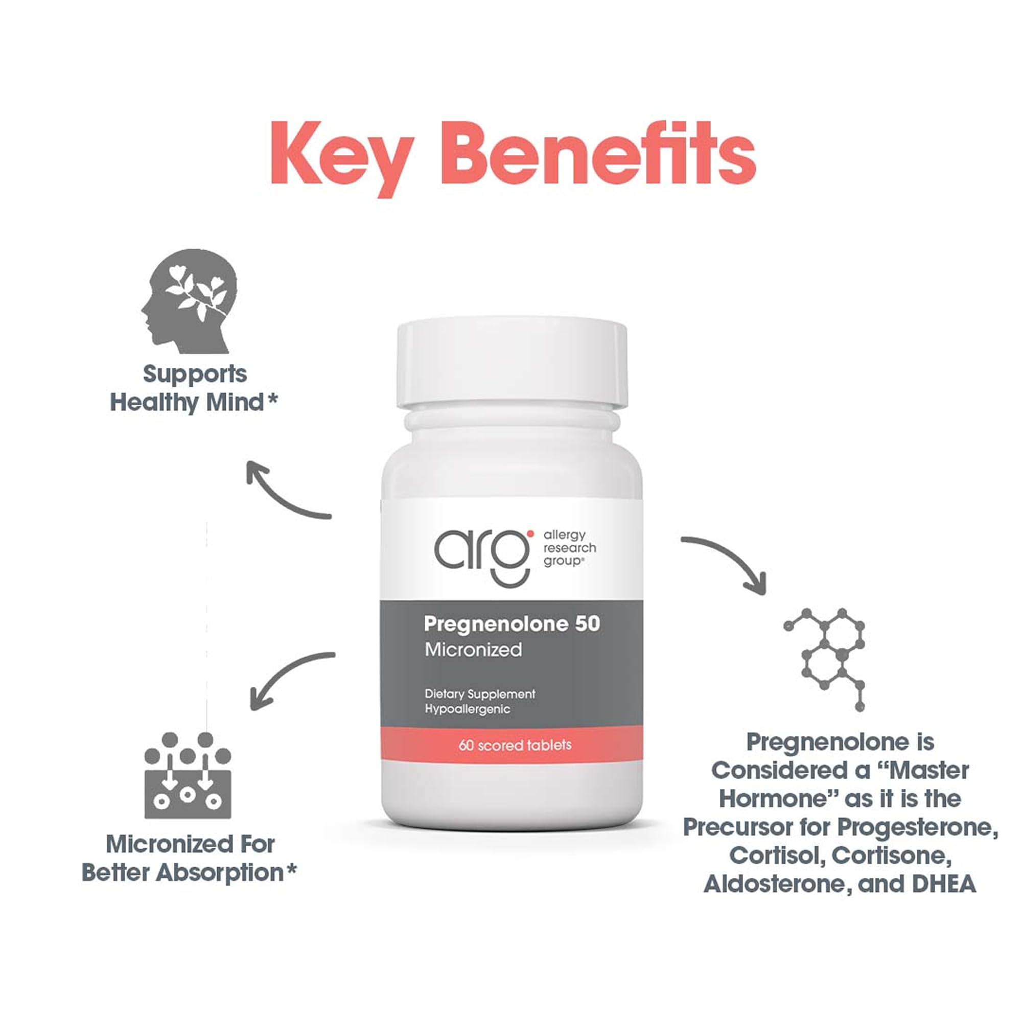 Allergy Research Group Pregnenolone Supplement 50mg - Hormone & Stress Support - Non-GMO Wild Yam, Micronized Lipid Matrix, Plant-Sourced - 60 Tablets