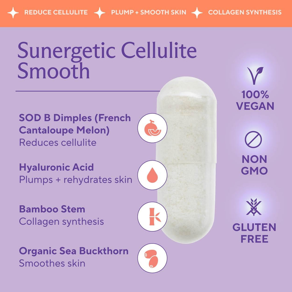 Premium Cellulite Supplement – Anti Cellulite Capsules For Women – Supports Skin Smoothing, Smooth Legs, Reduces Cellulite & Promotes Collagen Production – Clinically Studied Melon SOD – 30 Count