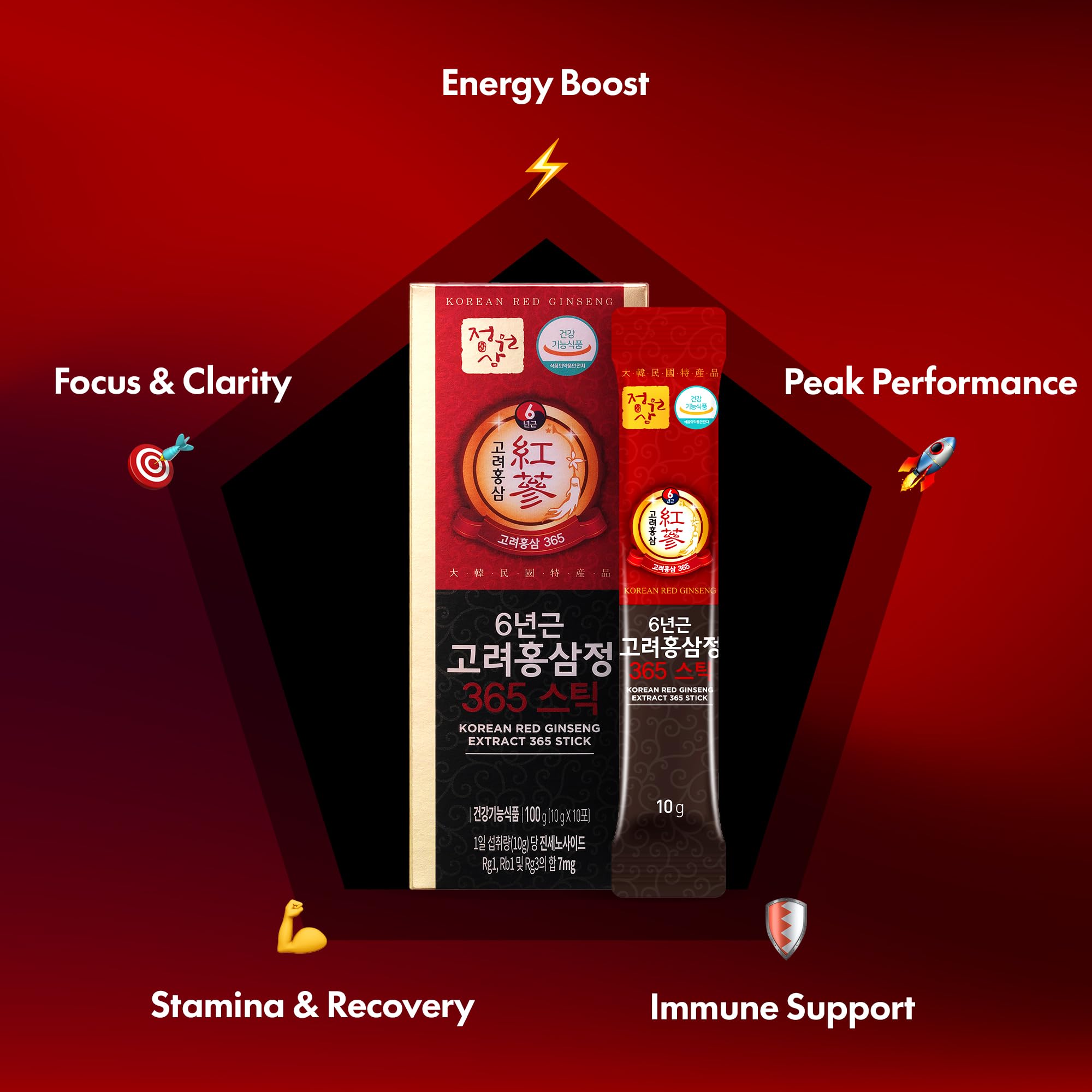 JUNGWONSAM 6-Year Korean Red Ginseng 365 | 30 Sticks | Vegan | 7mg Ginsenosides Per Stick