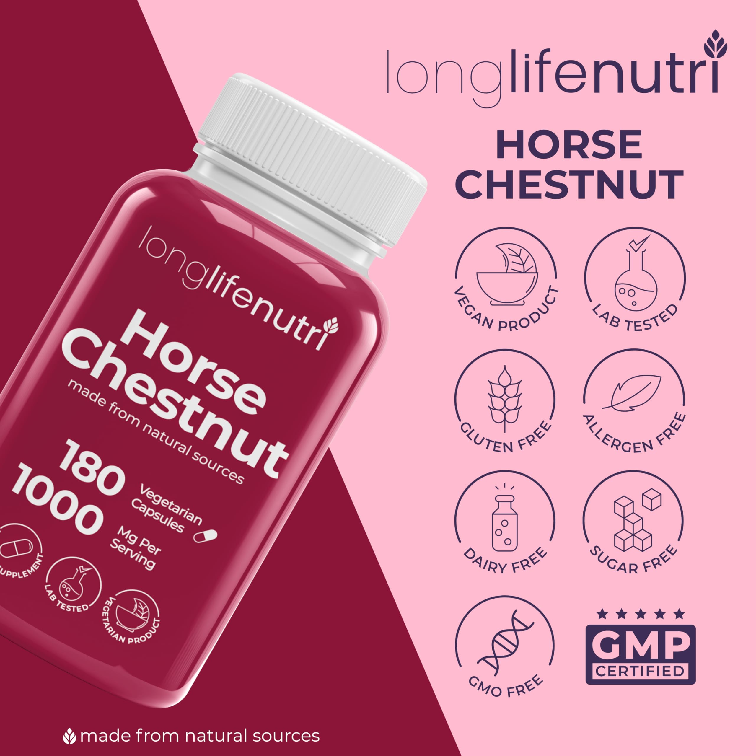 Horse Chestnut Extract 500mg - 180 Veg Capsules | Organic Daily Wellness & Circulation | Made in USA