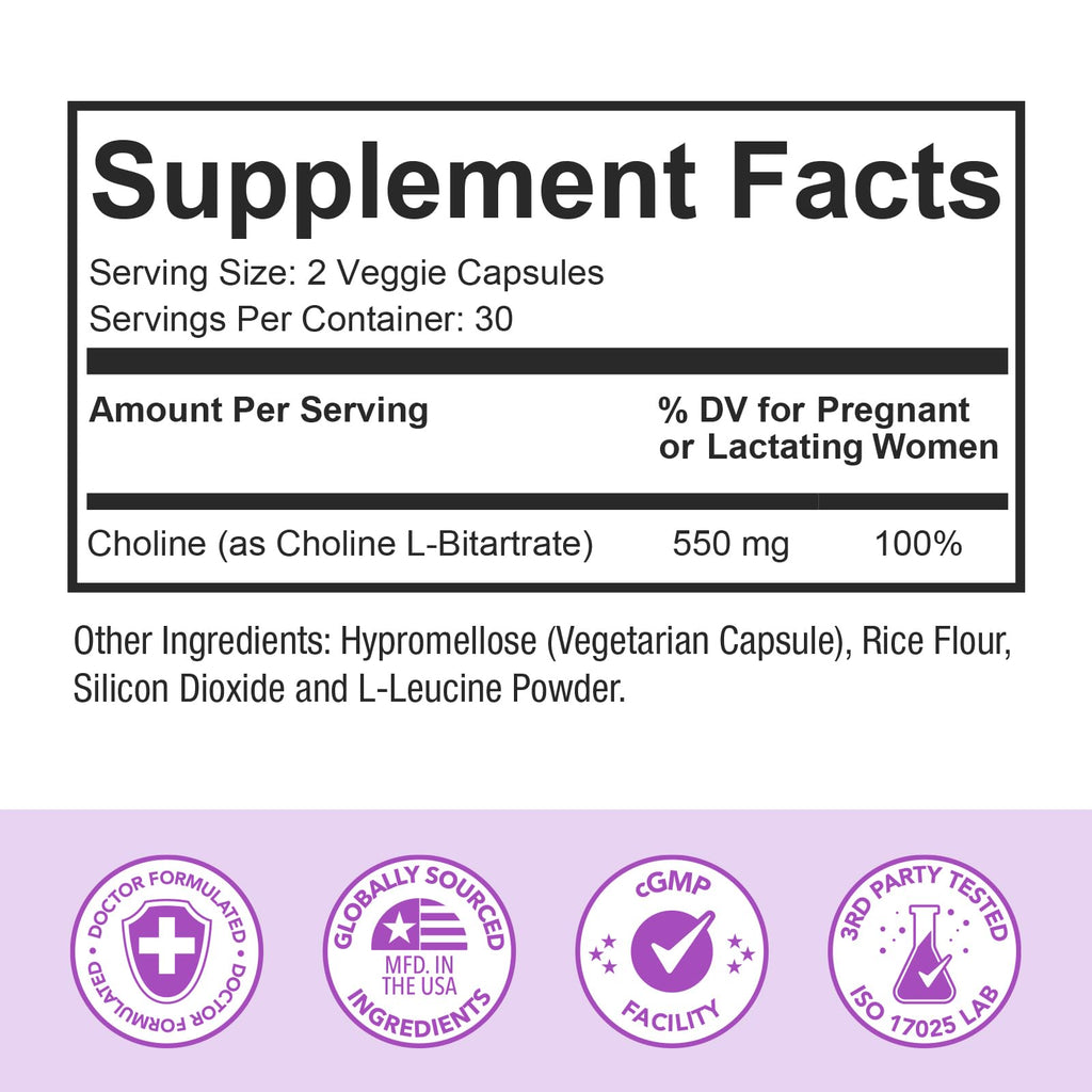 Premom Prenatal Choline Bitartrate 550mg – 60 Capsules | Prenatal Brain Support