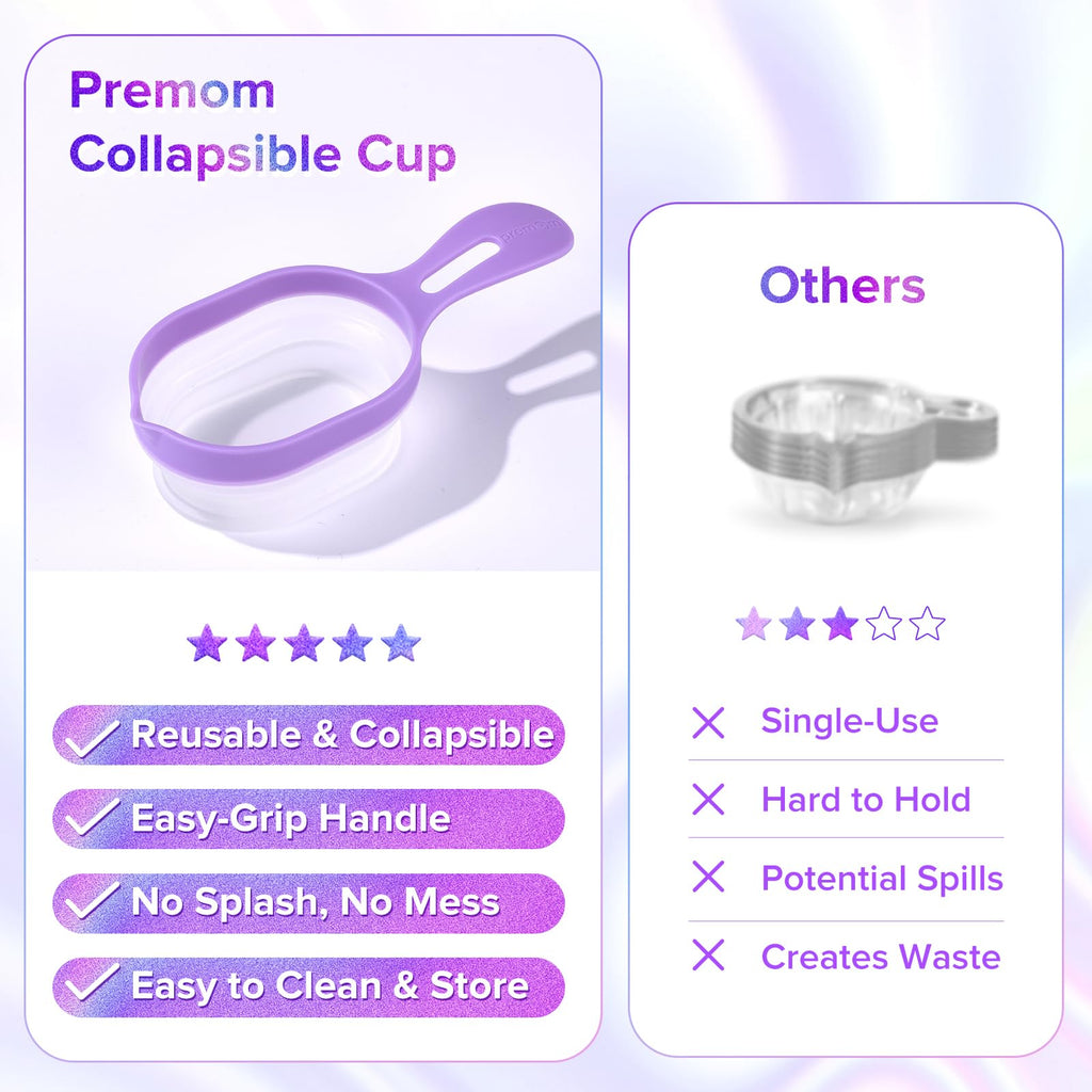 Premom 2 Reusable Collapsible Urine Cups for Ovulation & Pregnancy Tests | Home Fertility Kit