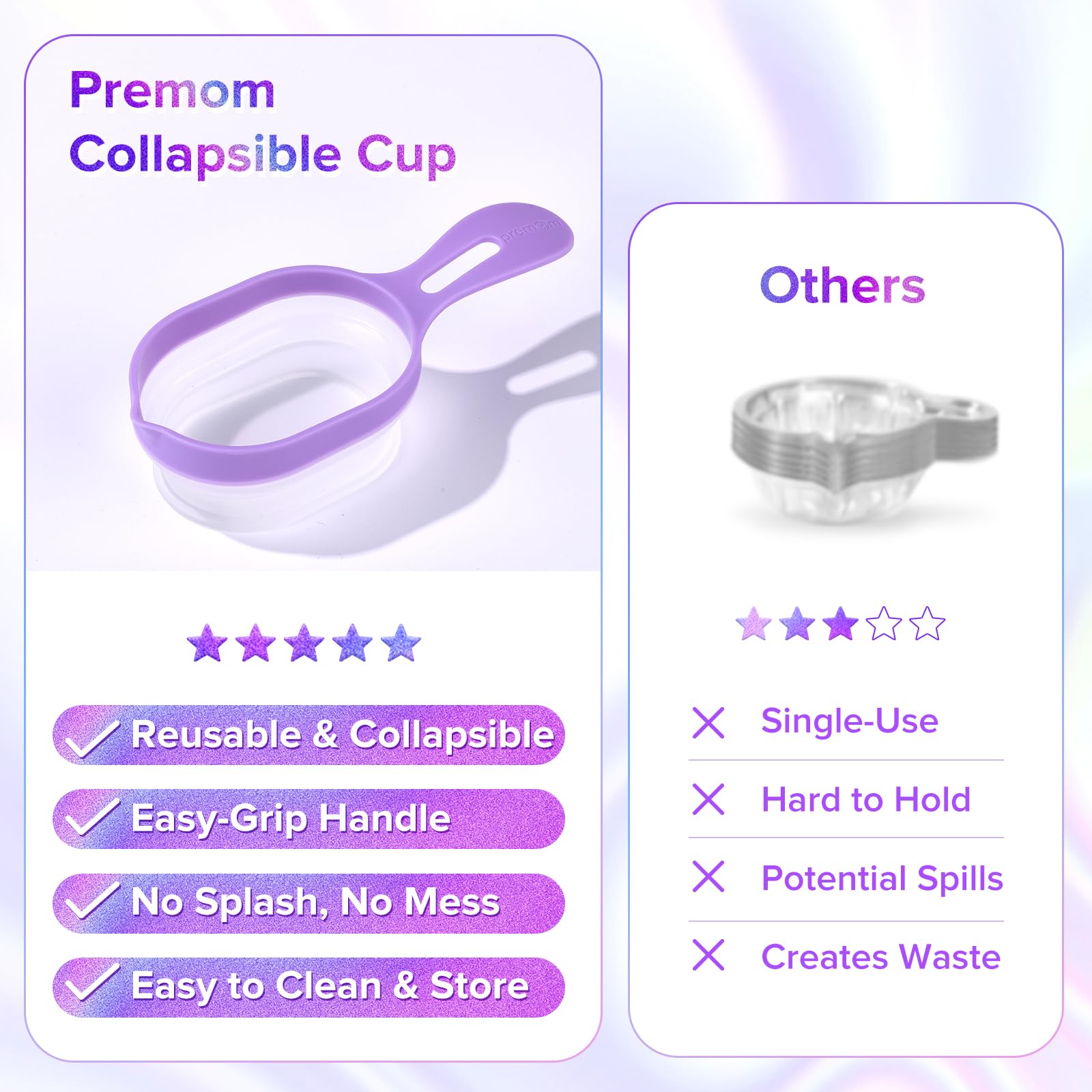 Premom 2 Reusable Collapsible Urine Cups for Ovulation & Pregnancy Tests | Home Fertility Kit