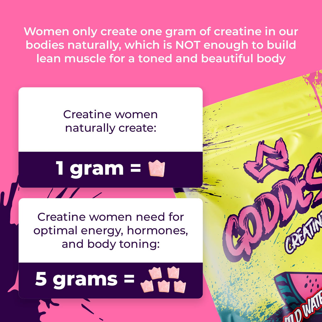 Primal Queen Goddess Creatine Gummies – Low-Sugar 5g Creatine for Women | 150 Bites