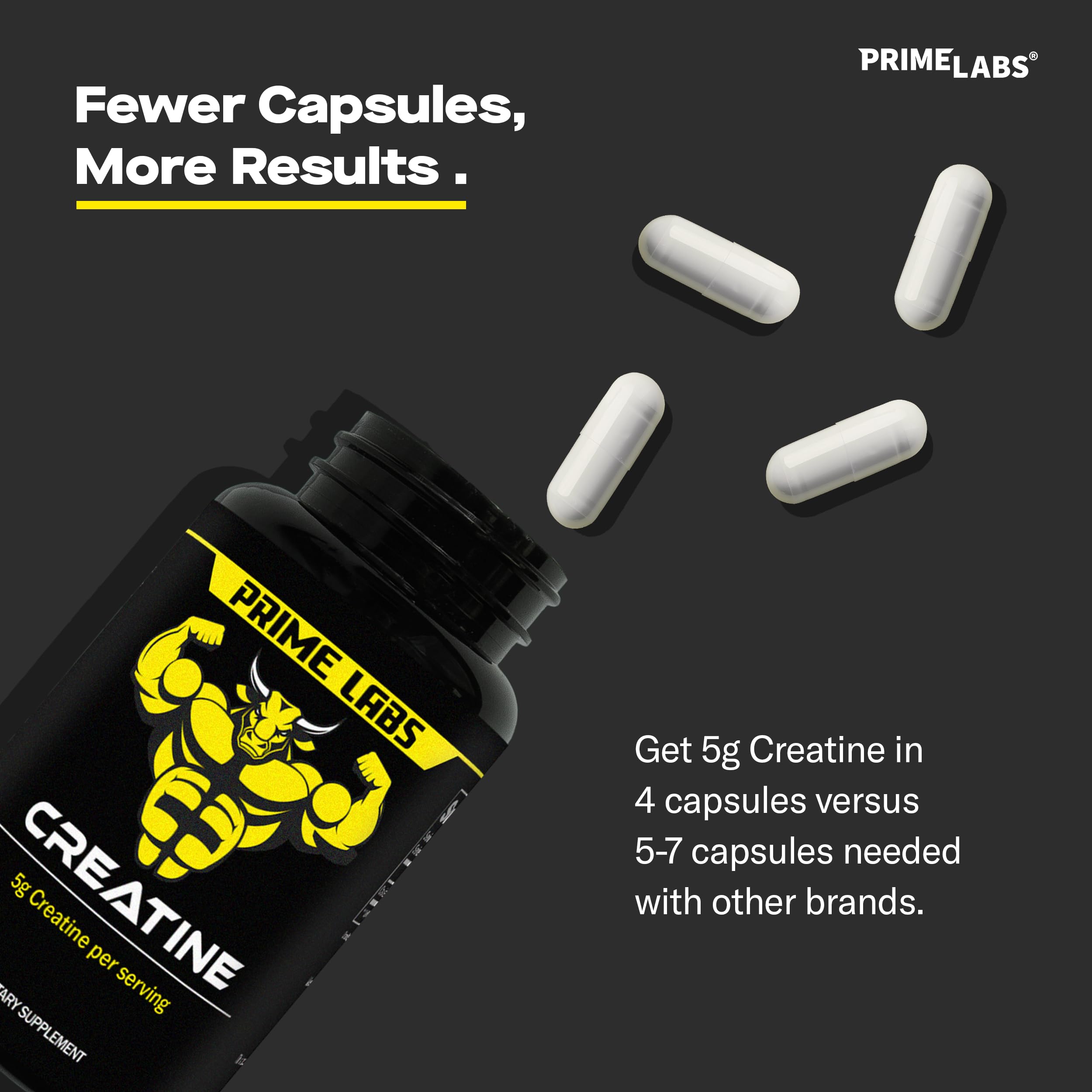 Prime Labs Creatine Monohydrate Capsules 5g - 120 Count | Muscle Growth, Recovery & Brain Function