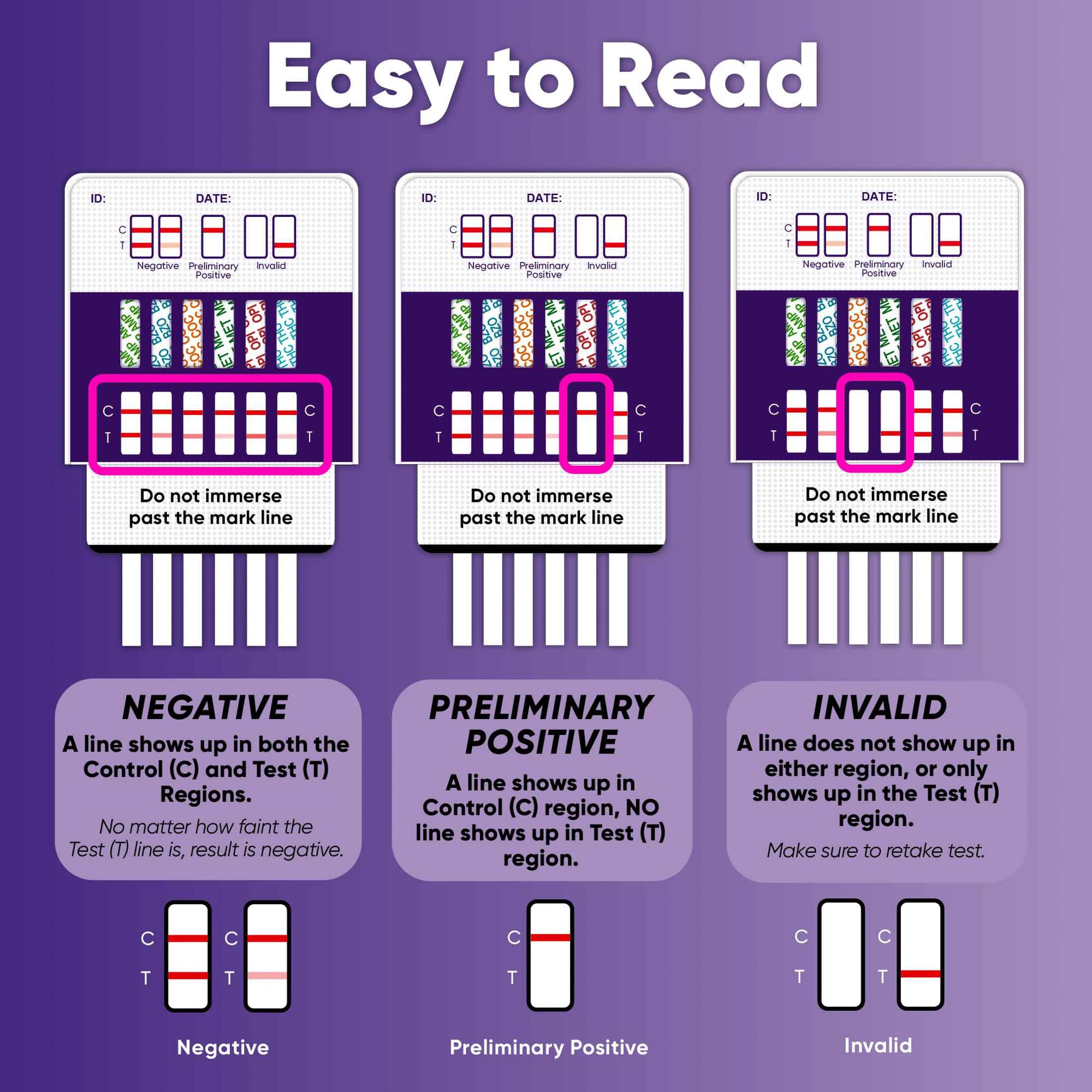 Prime Screen [10 Pack] 6 Panel Urine Test Kit - Fast At-Home Drug Screening