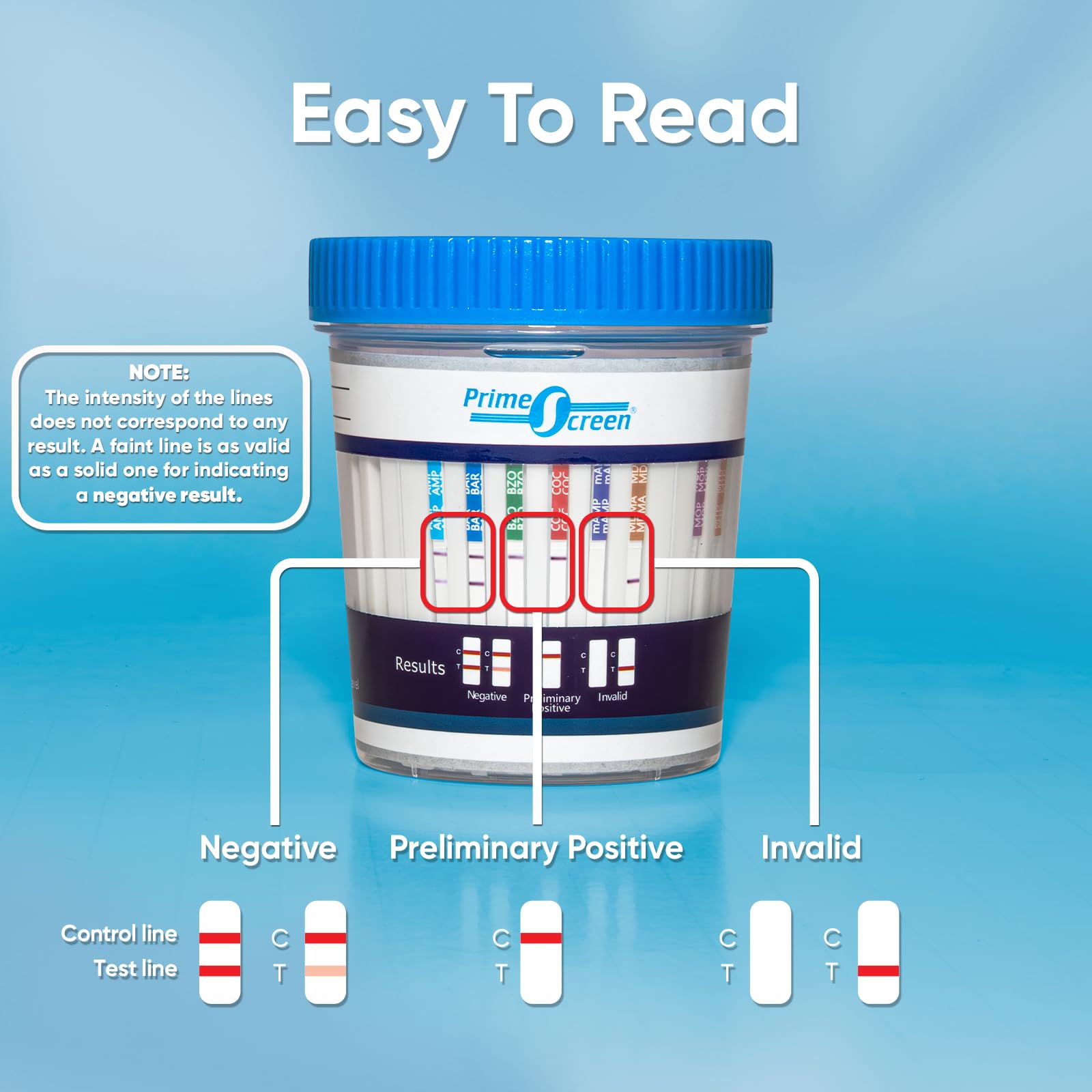 Prime Screen 12 Panel Drug Test Kit – Instant Urine Test for THC, AMP, BAR, BZO, COC, MAMP, MDMA, MOP/OPI, MTD, OXY, PCP, TCA - 300 Cut-Off | TDOA-7125 5 Pack