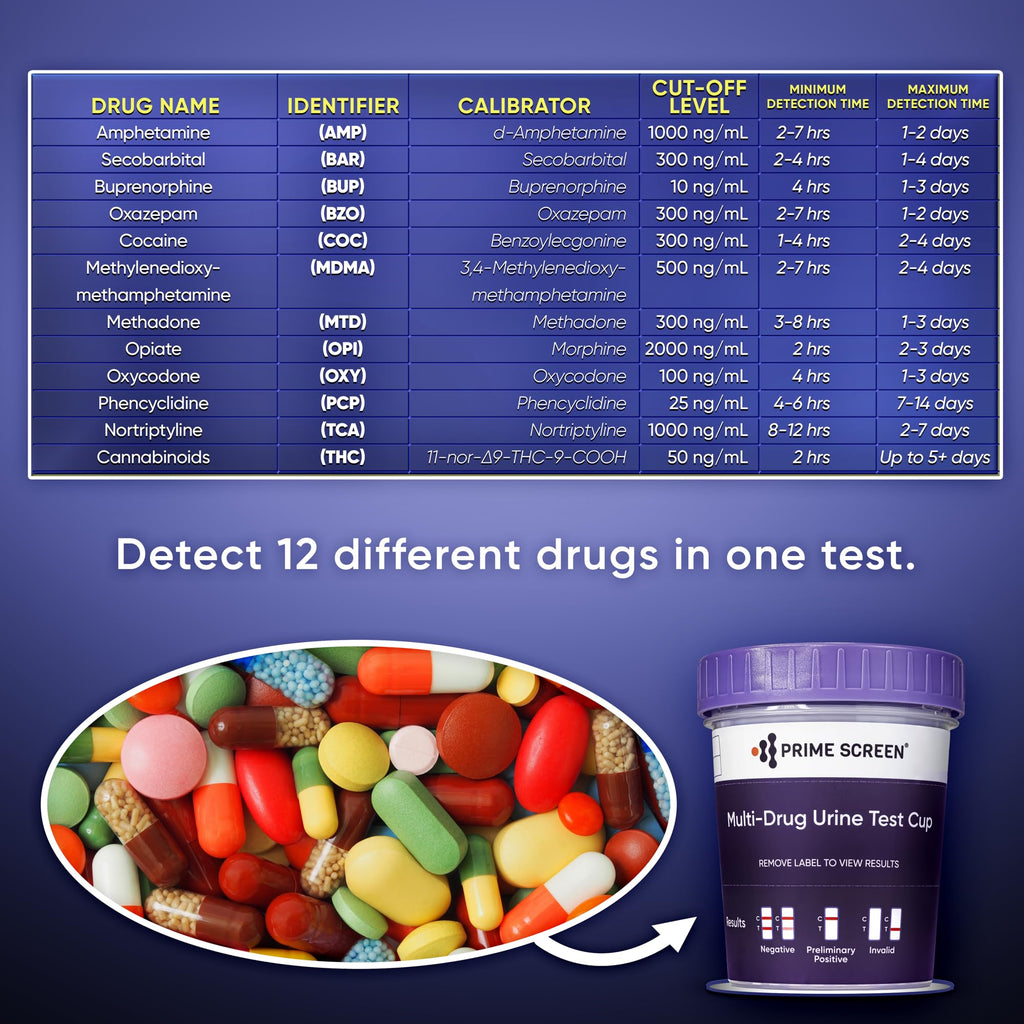 Prime Screen 12-Panel Drug Test Cup Kit (50 Pack) – AMP,BAR,BUP,BZO,COC,MDMA,MTD,OPI,OXY,PCP,TCA,THC – CDOA-3124