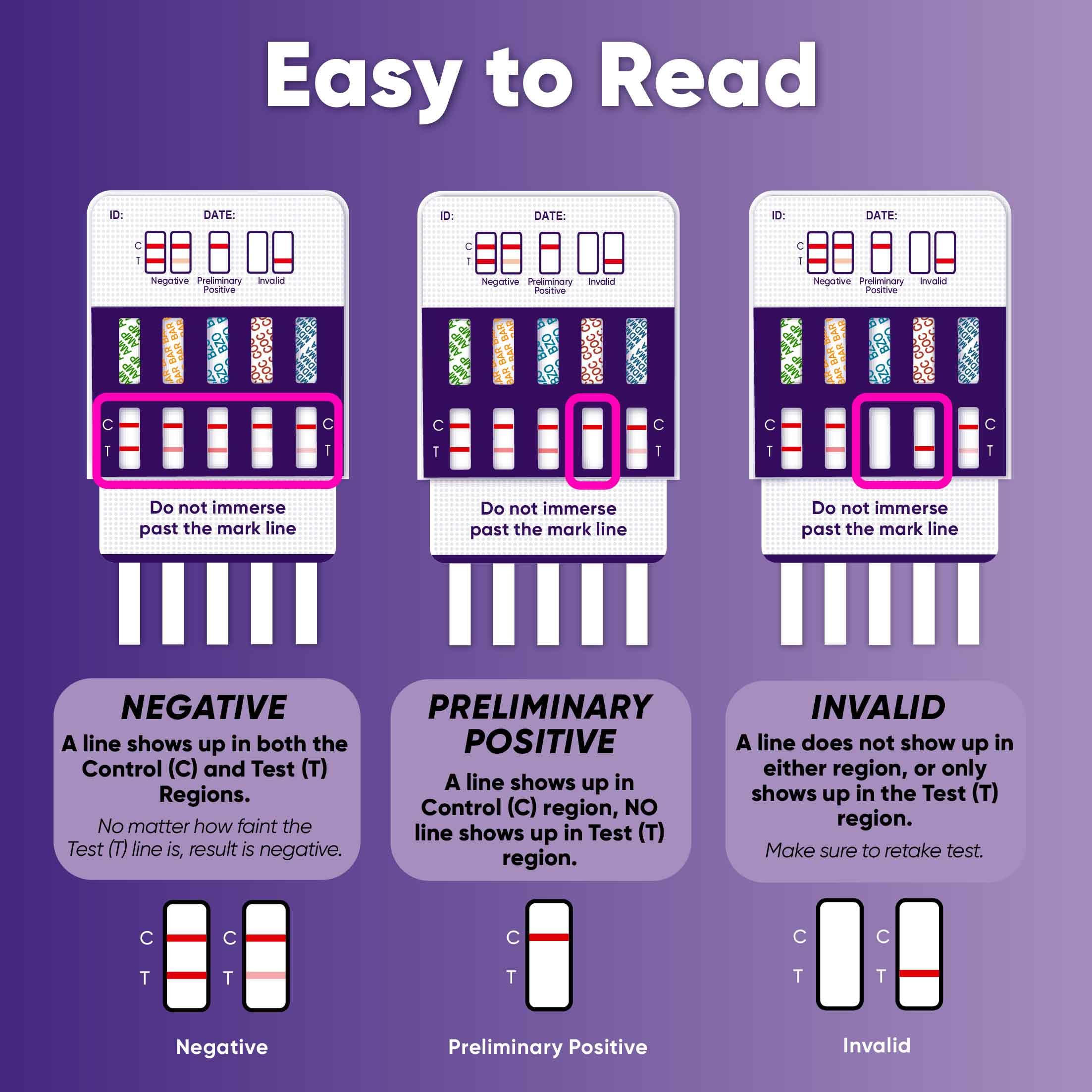 Prime Screen [5 Pack] 10 Panel Urine Drug Test Kit - Testing Instantly for THC (Marijuana), BZO (Benzos), MET (Meth), PCP (Phencyclidine), MTD, AMP, BAR, COC, OPI, MDMA - WDOA-3104