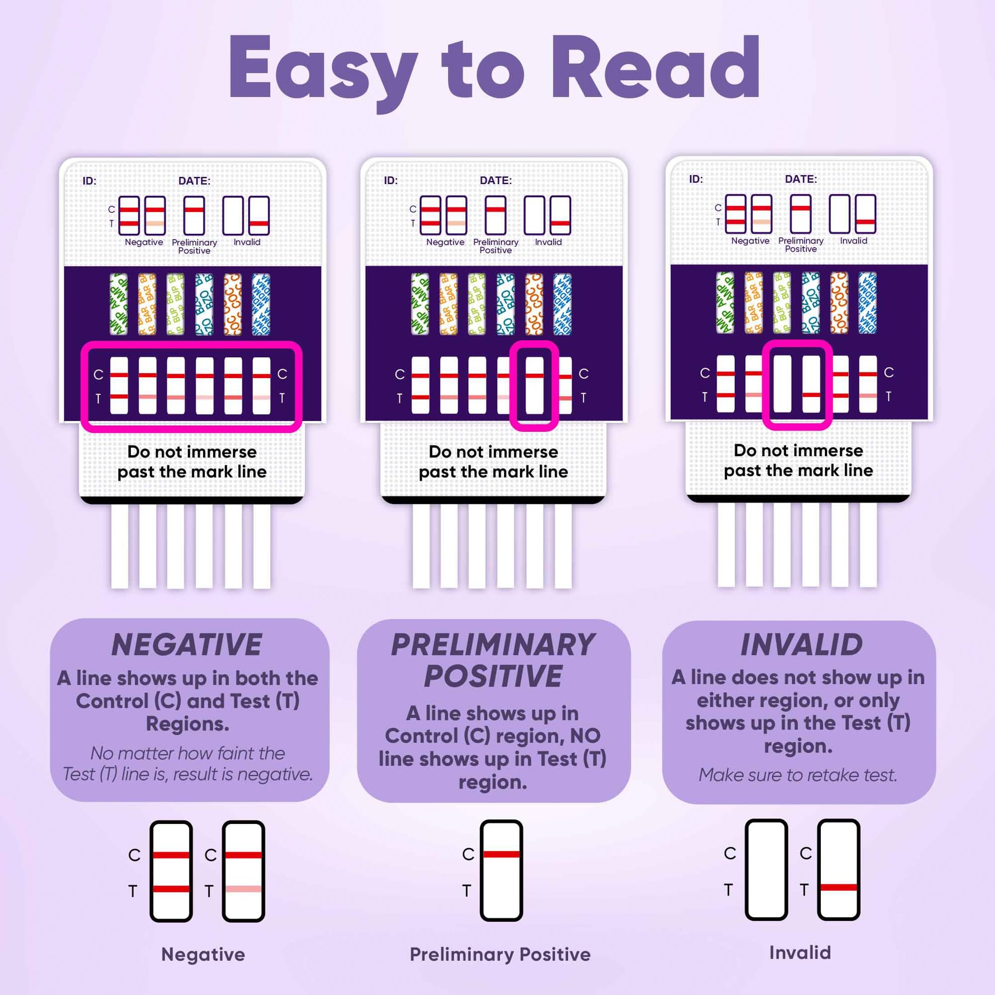 Prime Screen 5-Pack 12-Panel Urine Drug Test Kit (AMP, BAR, BUP, BZO, COC, mAMP, MDMA, MOP, MTD, OXY, PCP, THC) – WDOA-6125