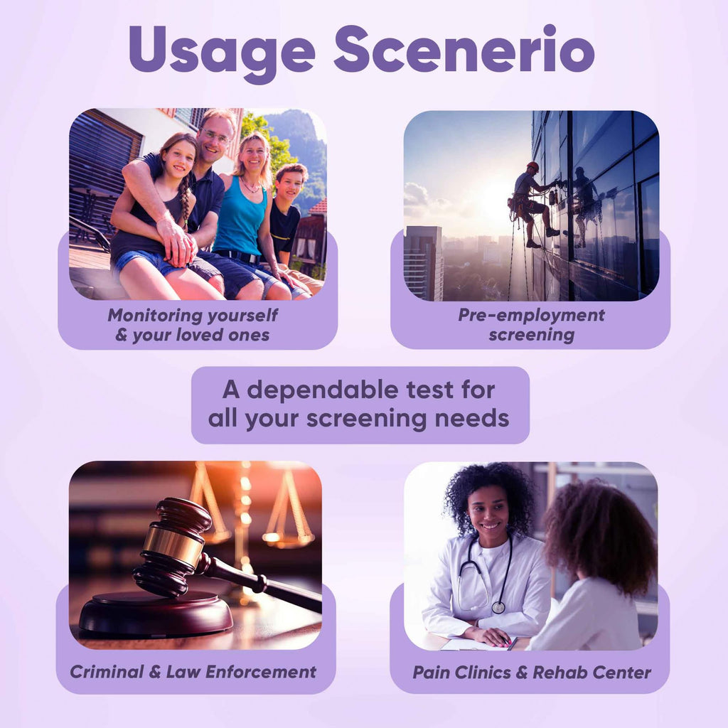 Prime Screen 5-Pack 12-Panel Urine Drug Test Kit (AMP, BAR, BUP, BZO, COC, mAMP, MDMA, MOP, MTD, OXY, PCP, THC) – WDOA-6125