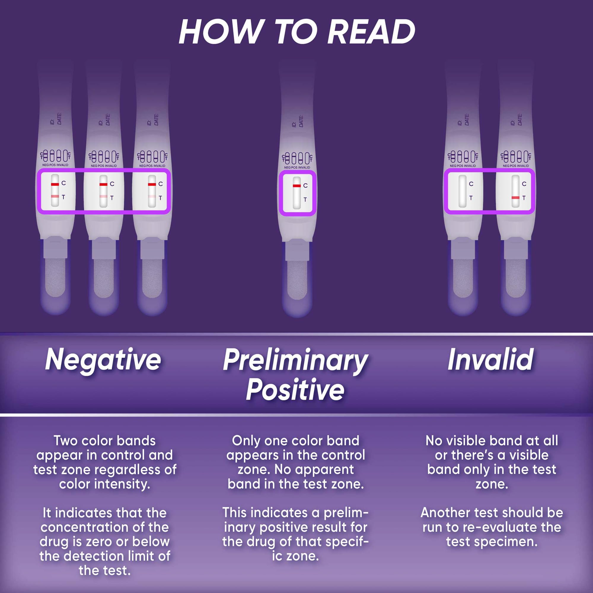 Prime Screen T-Swab Cotinine Oral Fluid Test (5 Pack) – One-Step Nicotine Detection