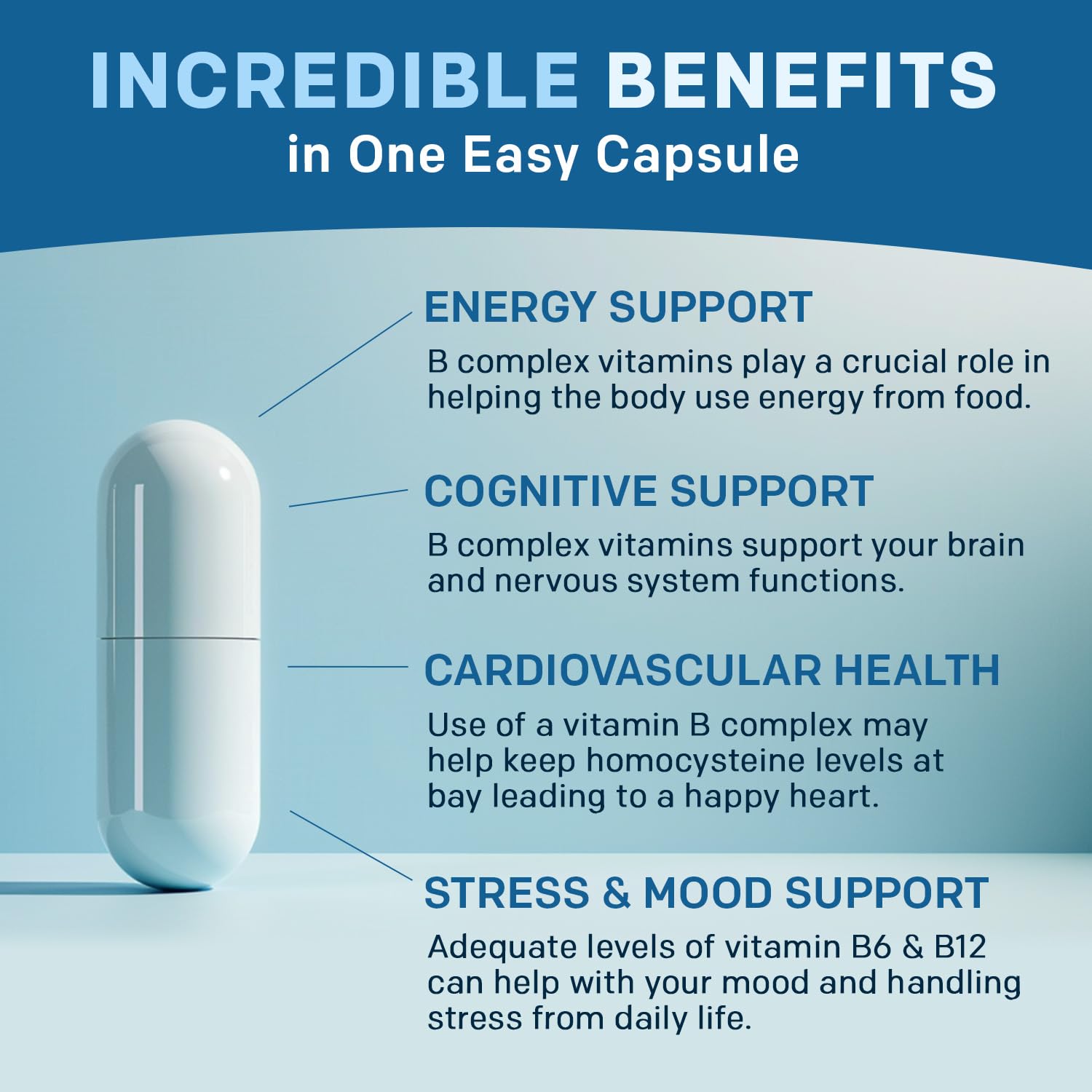 PrimeMD Methylated B Complex with B12 & Methylfolate – 270 Servings (Pack of 3)