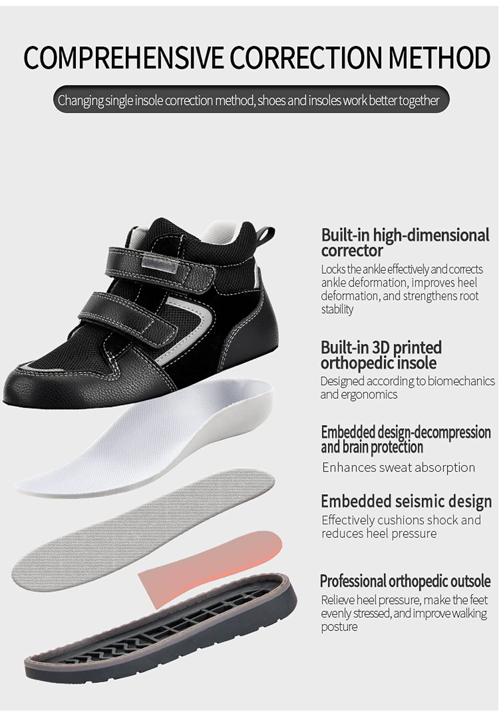 Princepard Orthopedic Shoes for Toddlers & Kids | Arch & Ankle Support High-Top Sneakers