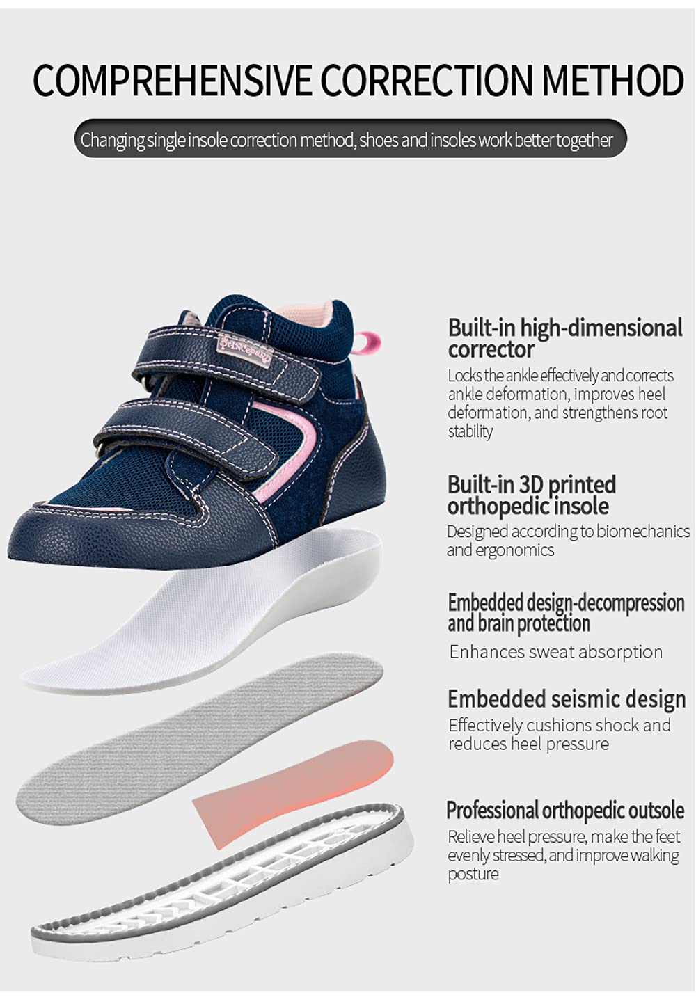 Princepard Orthopedic High-Top Sneakers for Toddlers & Kids – Arch & Ankle Support, Non-Slip Soles