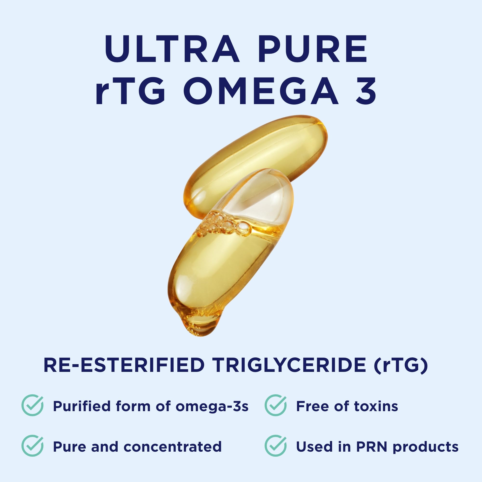 PRN De3 Dry Eye Ultra Pure rTG Omega-3 – 2400 mg EPA/DHA, Burpless 3-per-day, 2-Month Supply