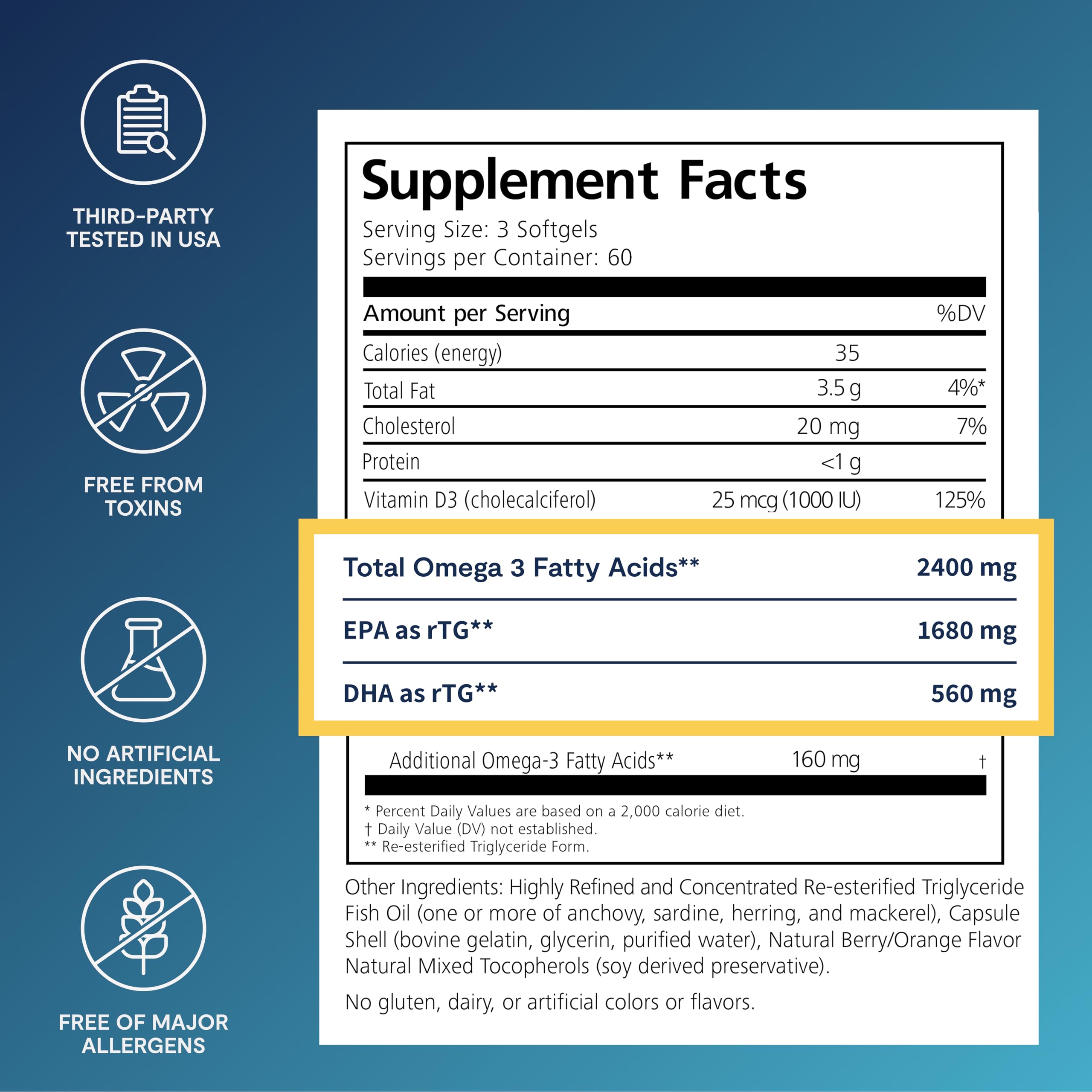 PRN De3 Dry Eye Ultra Pure rTG Omega-3 – 2400 mg EPA/DHA, Burpless 3-per-day, 2-Month Supply