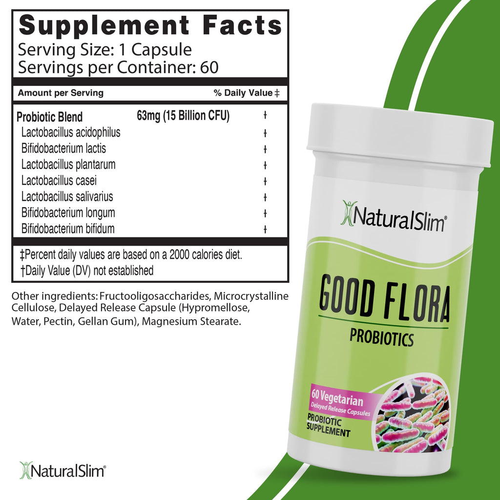 Probiotic Nutritional Supplements – Gentle Formula Pro Biotics for Gut Health