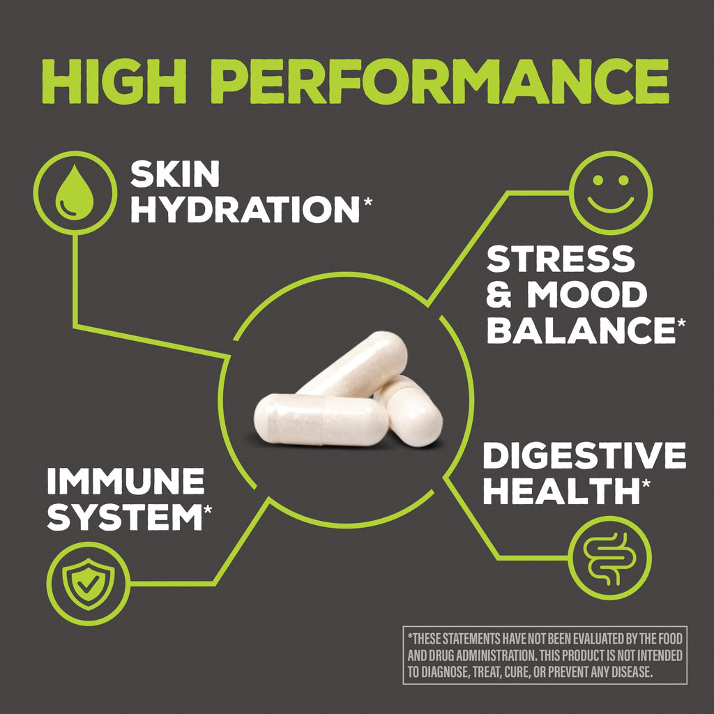 Probiotic for Gut Health - 100 Billion CFU, 16 Strains | Prebiotics + Postbiotics | Soy-Free Non-GMO | 30 Capsule Serving