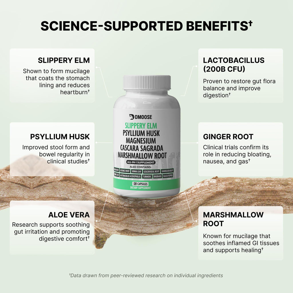 16-in-1 Slippery Elm Bark for Gut Health - Women & Men